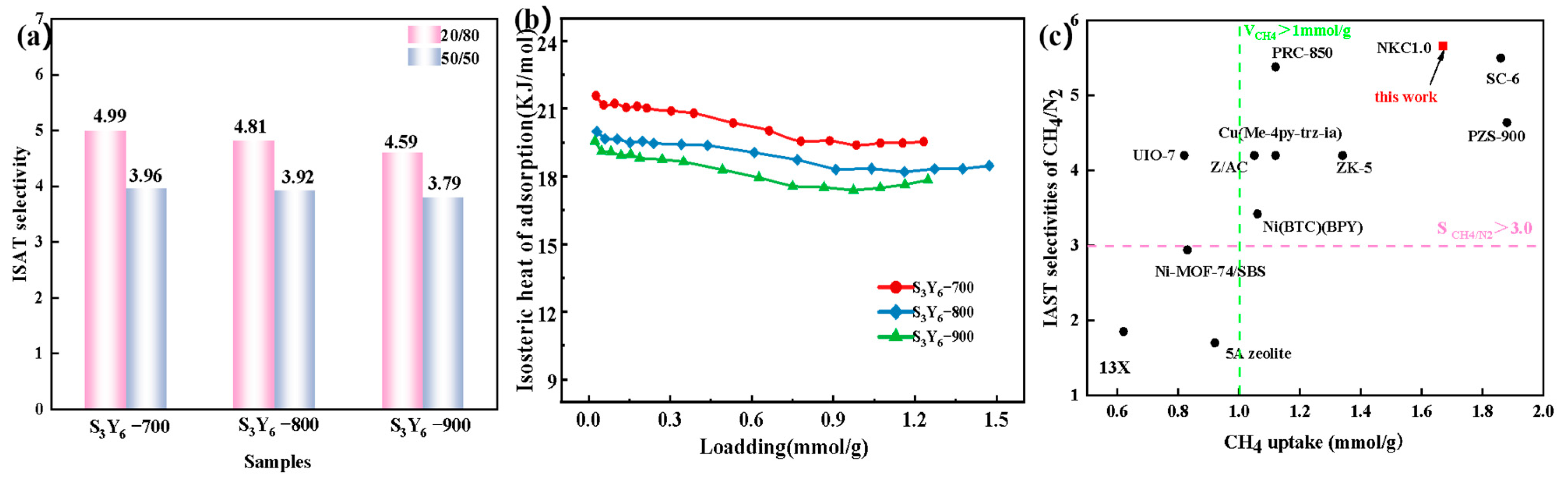 Separations 12 00042 g008