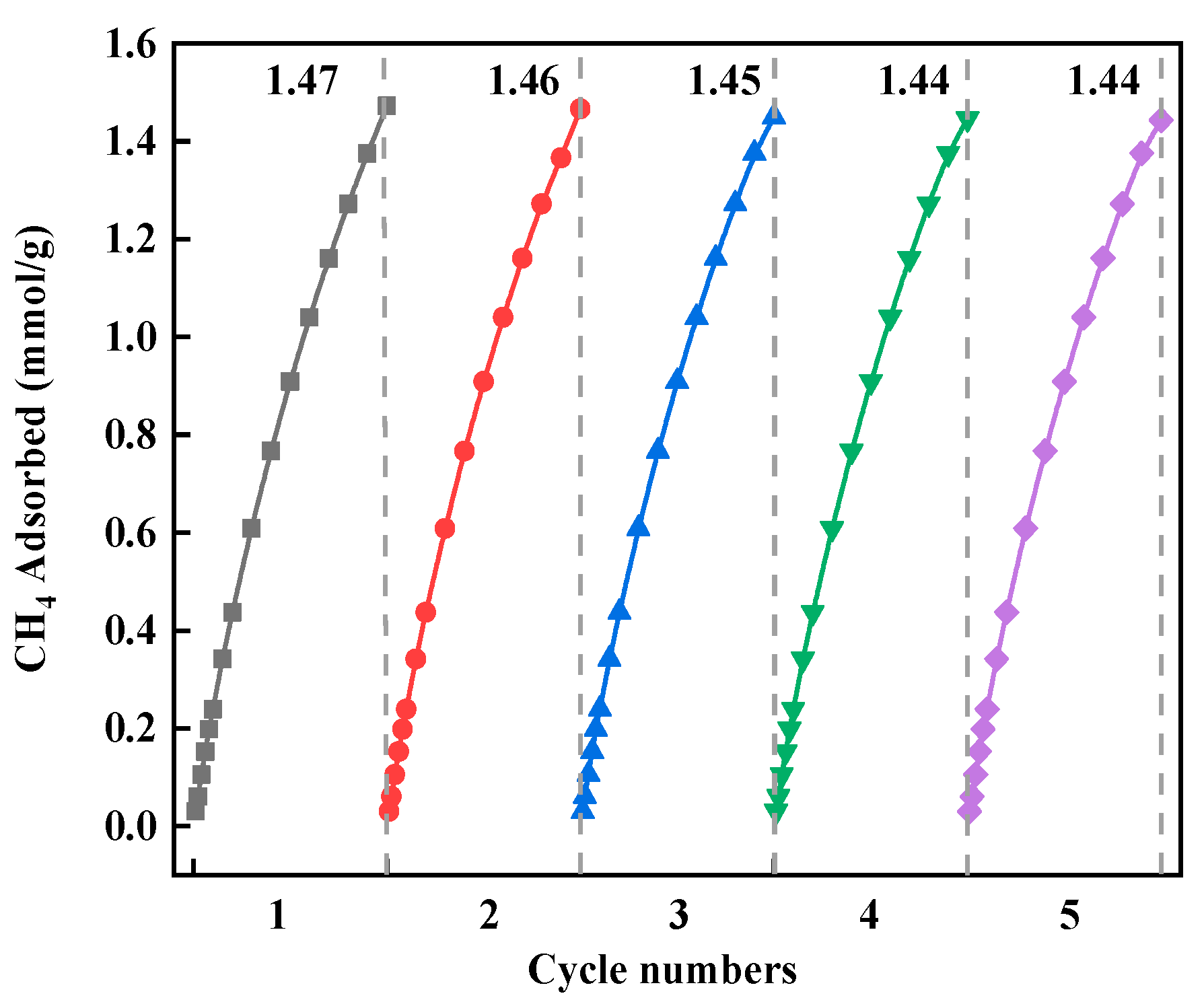 Separations 12 00042 g009