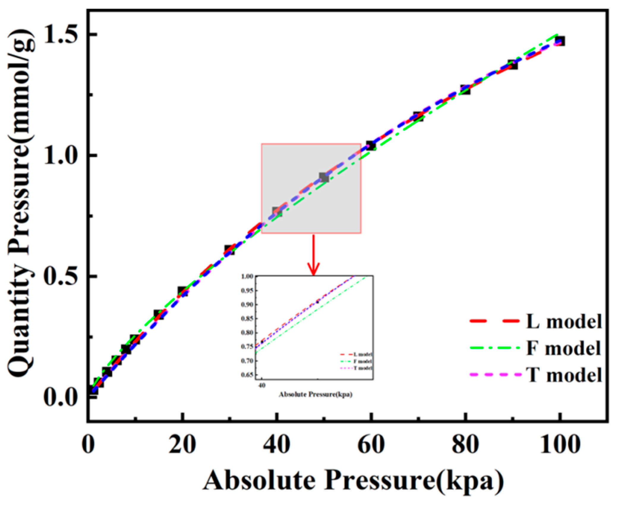 Separations 12 00042 g011