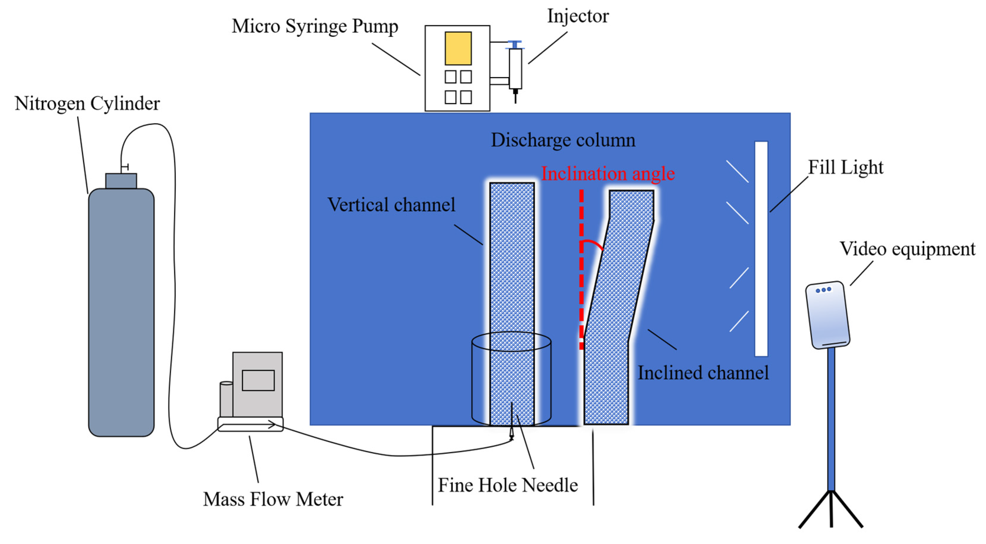 Separations 12 00043 g001