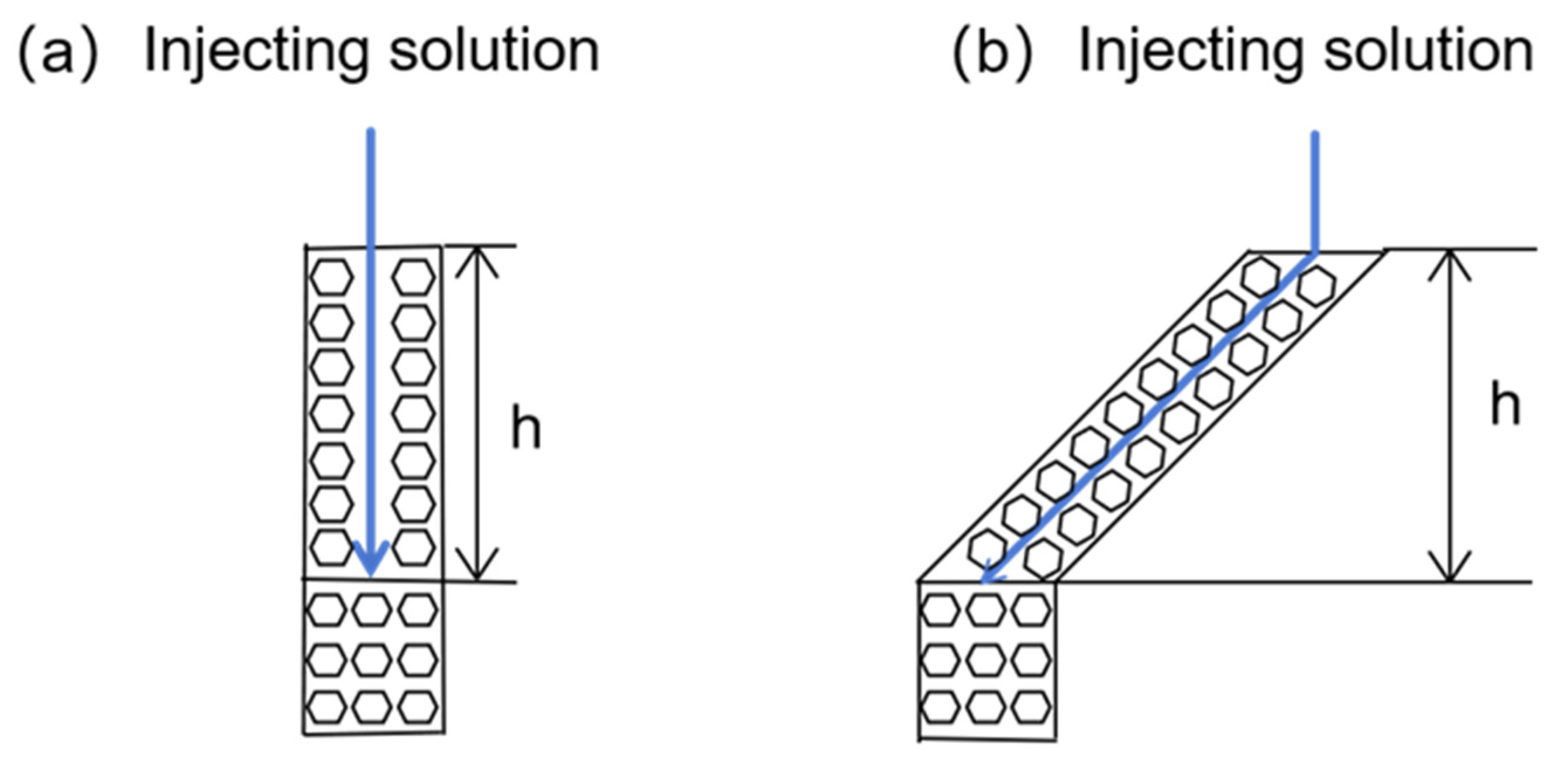 Separations 12 00043 g002