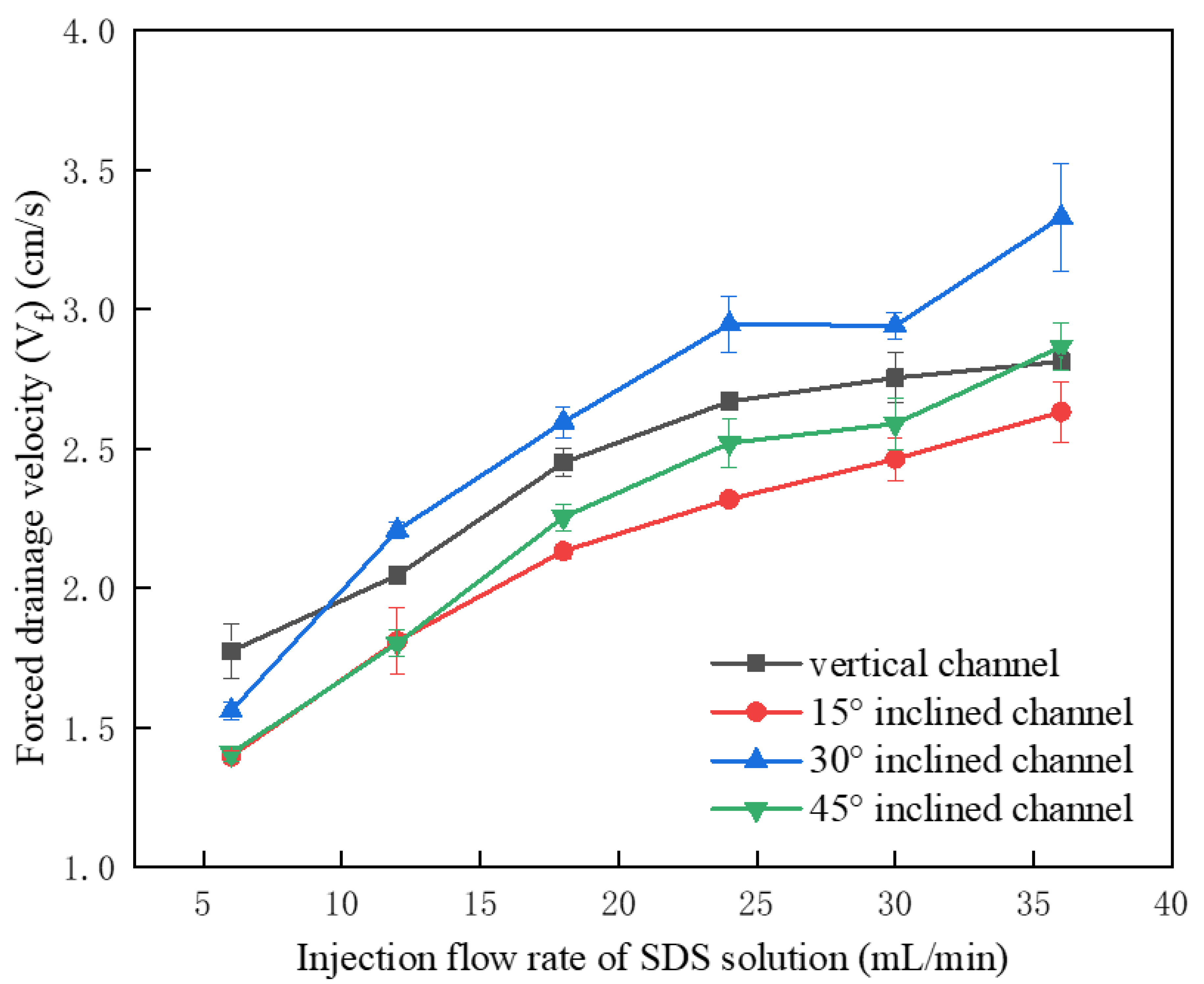 Separations 12 00043 g003