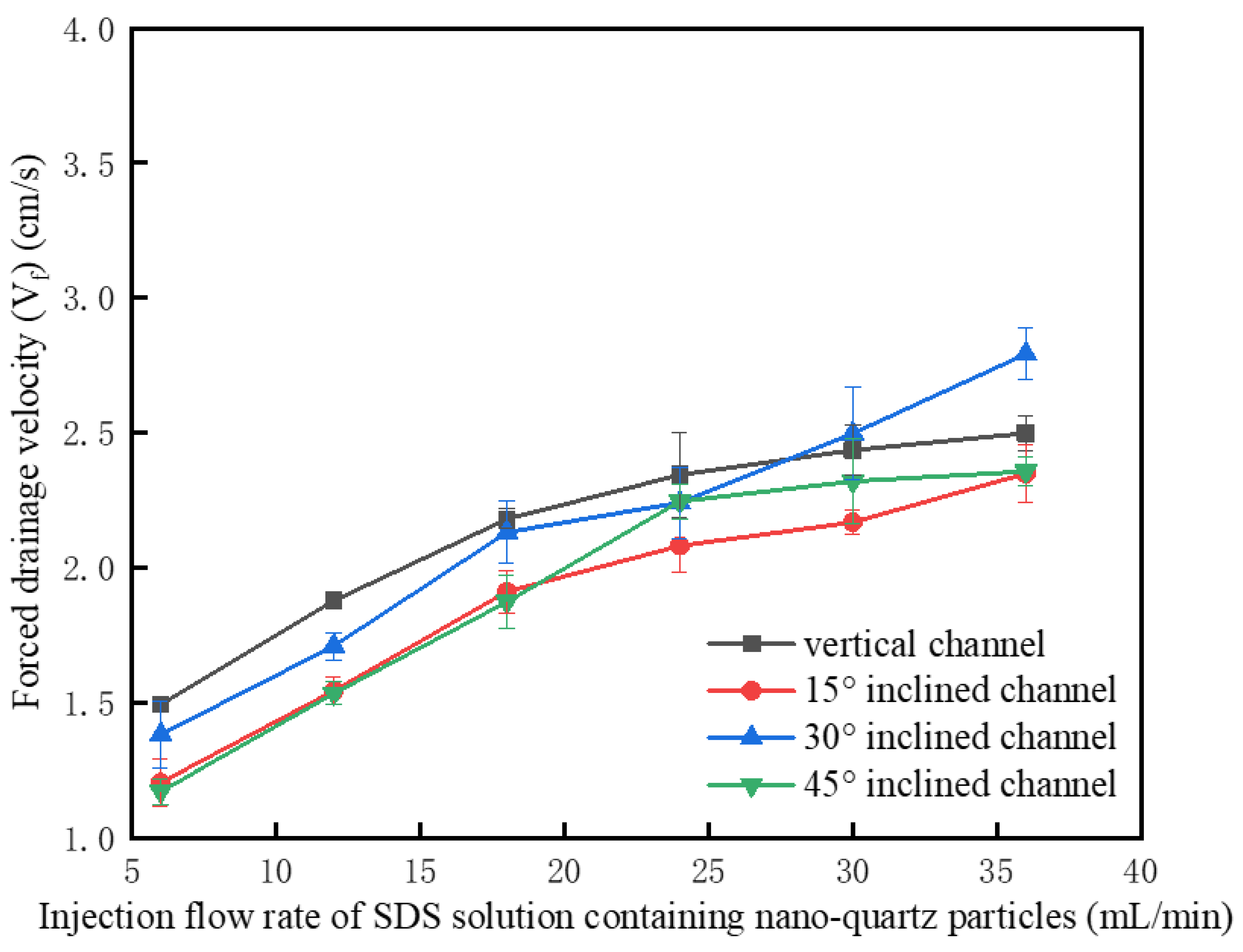 Separations 12 00043 g004