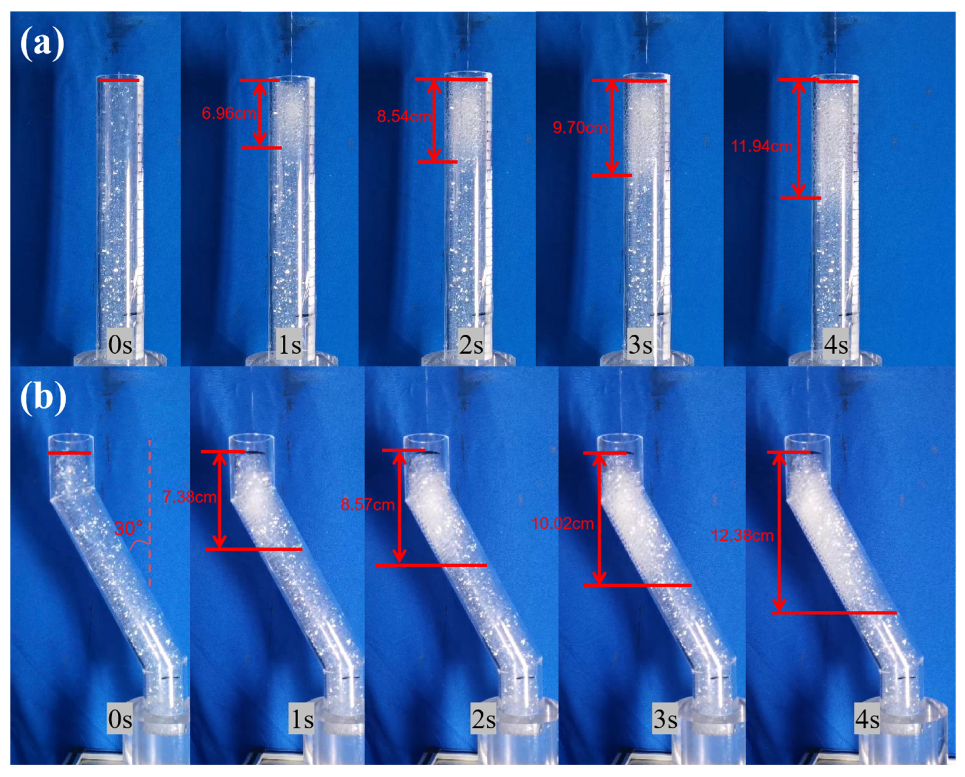 Separations 12 00043 g007