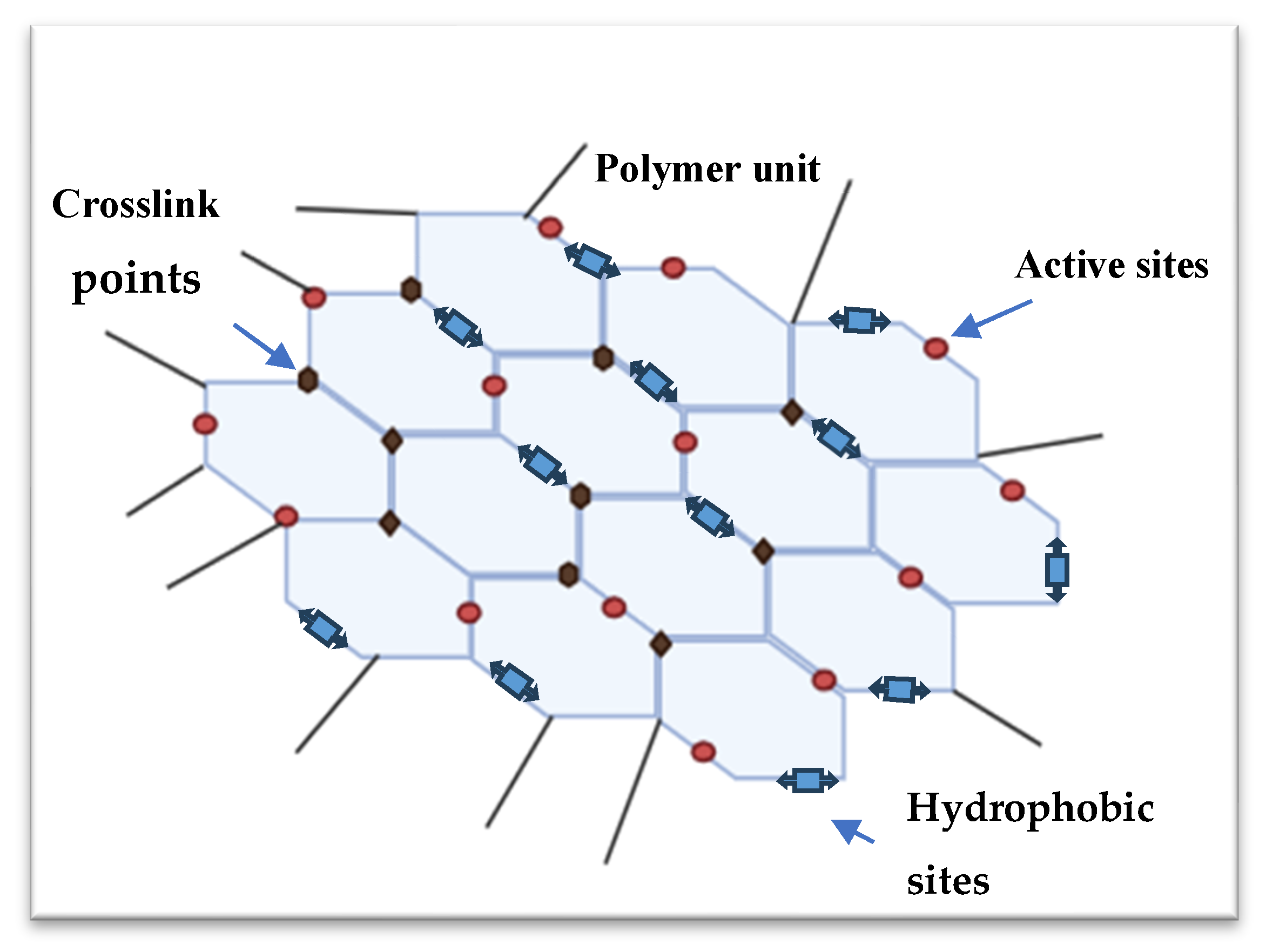 Separations 12 00051 g004