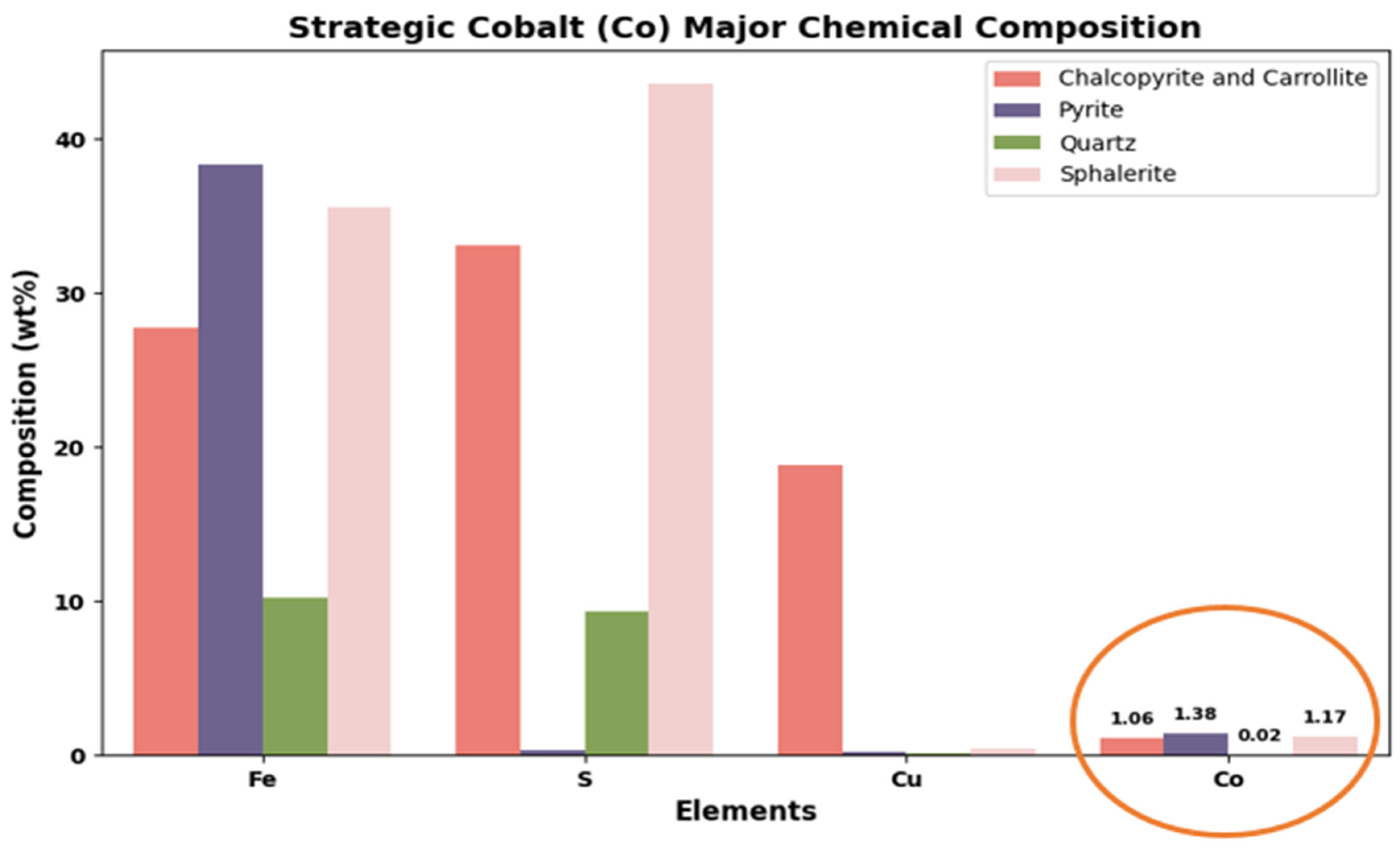 Separations 12 00052 g008