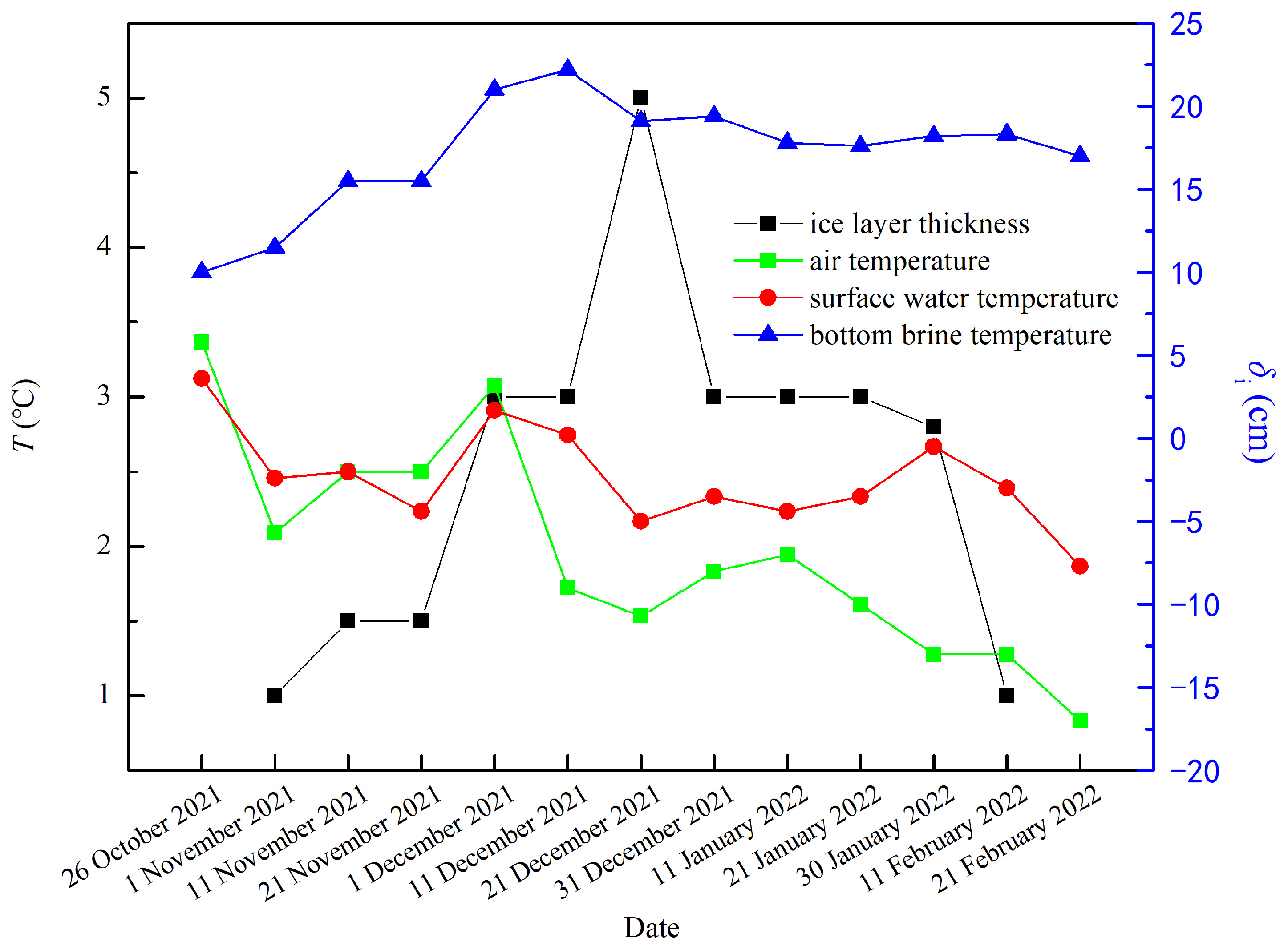 Separations 12 00054 g009