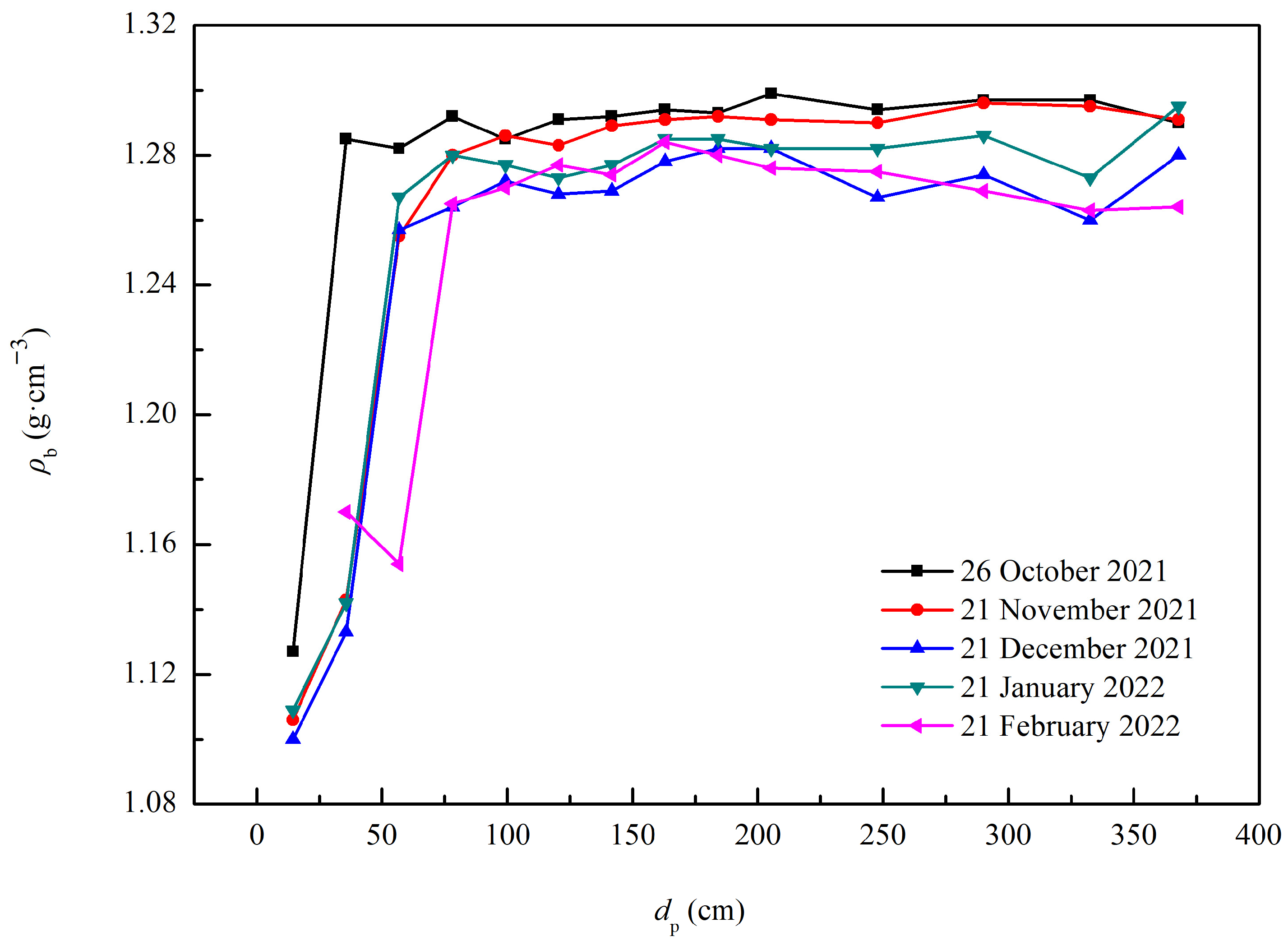 Separations 12 00054 g011