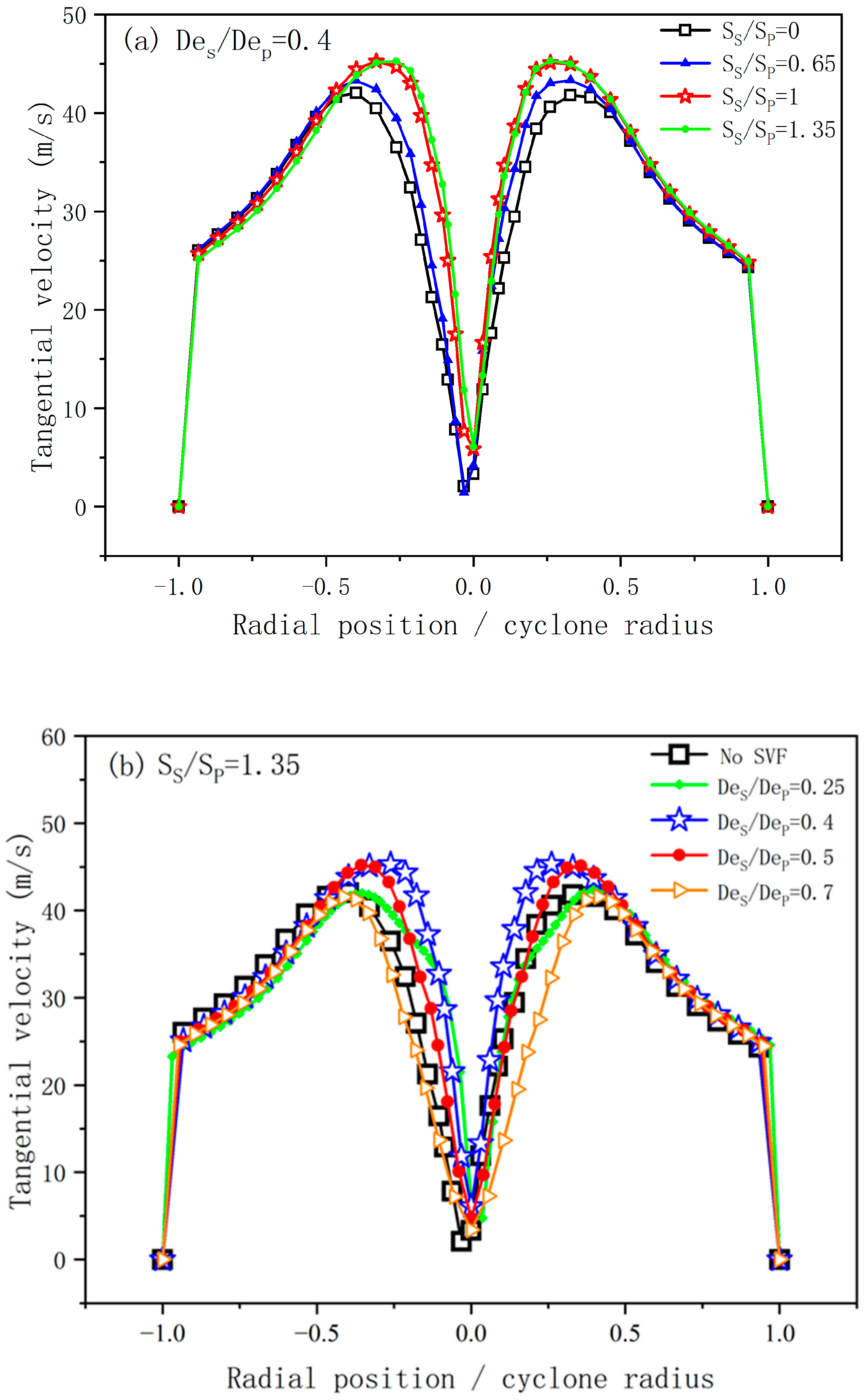 Separations 12 00060 g004