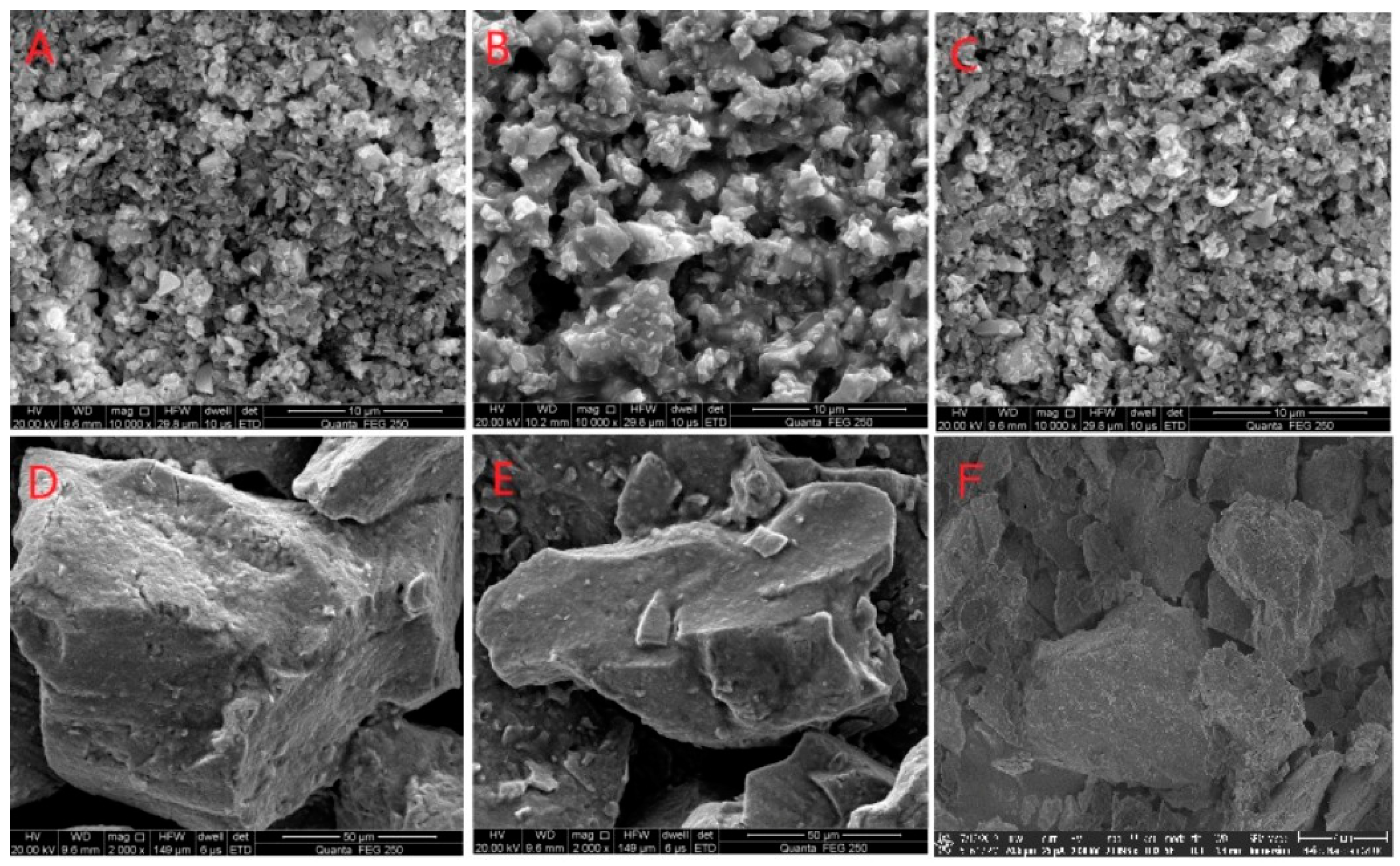 Separations 12 00061 g004