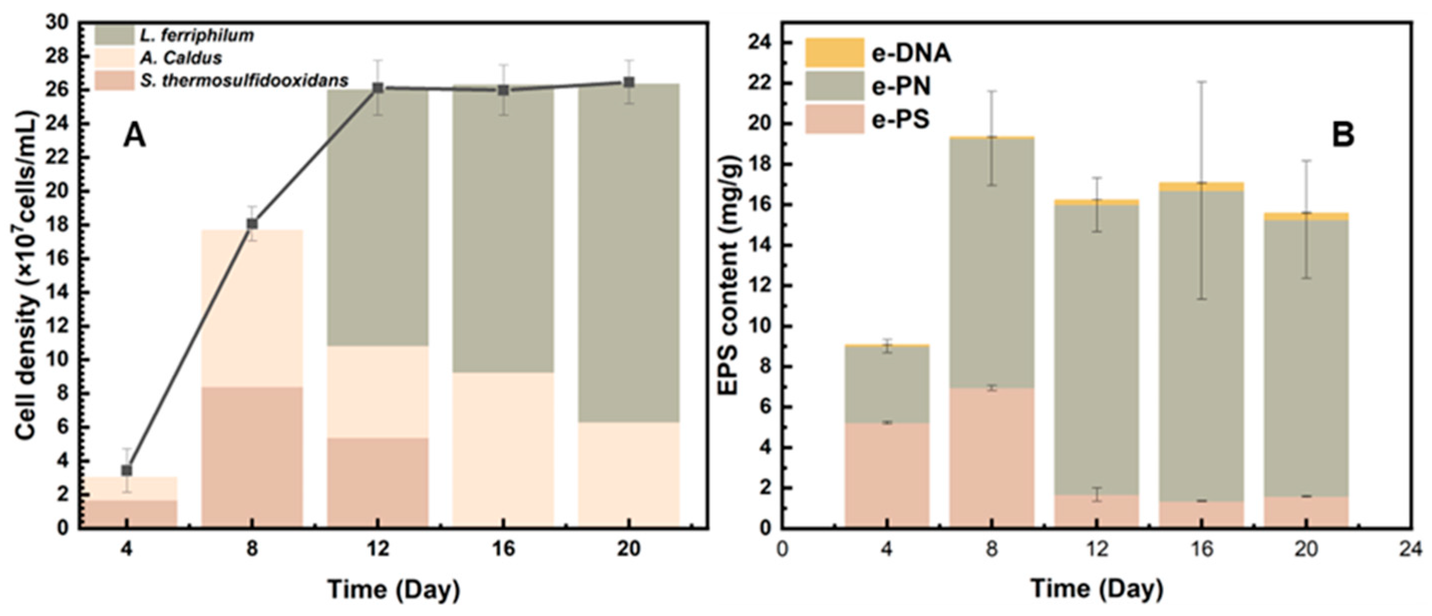 Separations 12 00061 g006