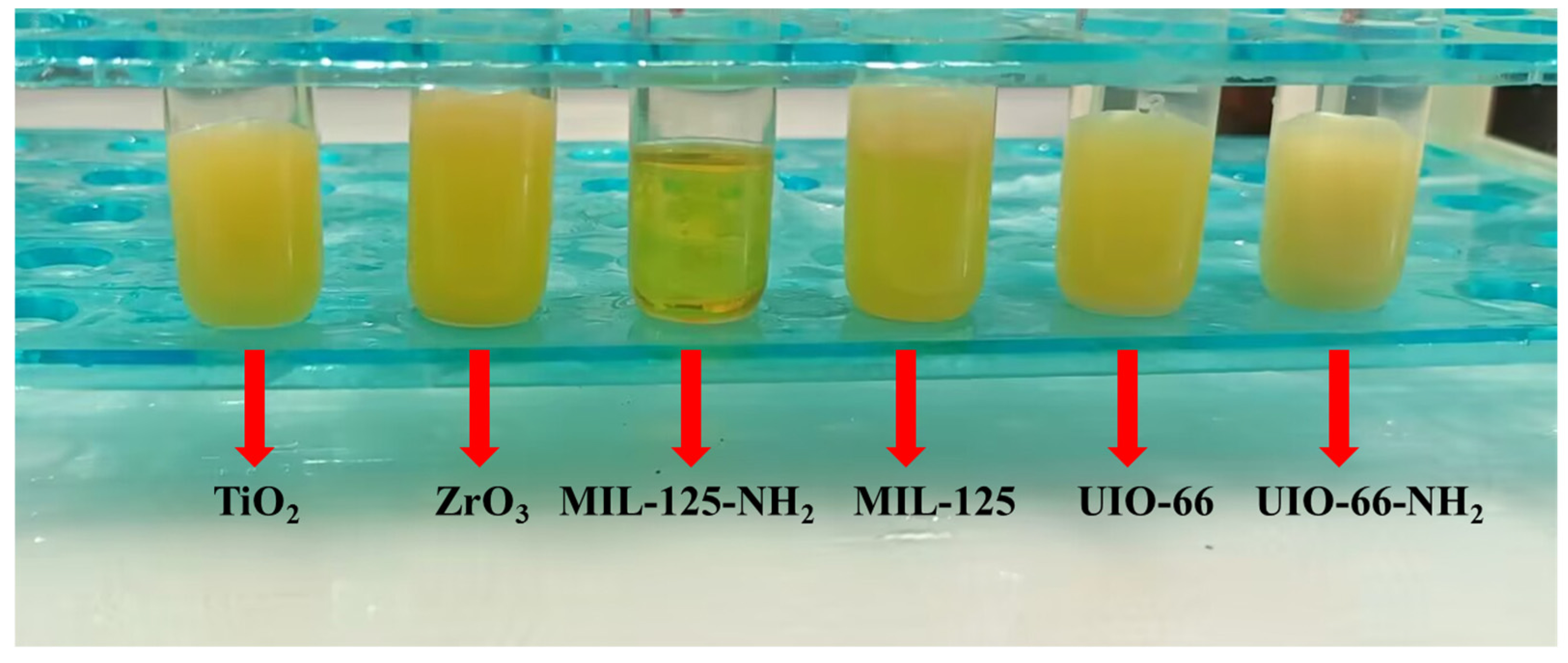 Separations 12 00062 g010