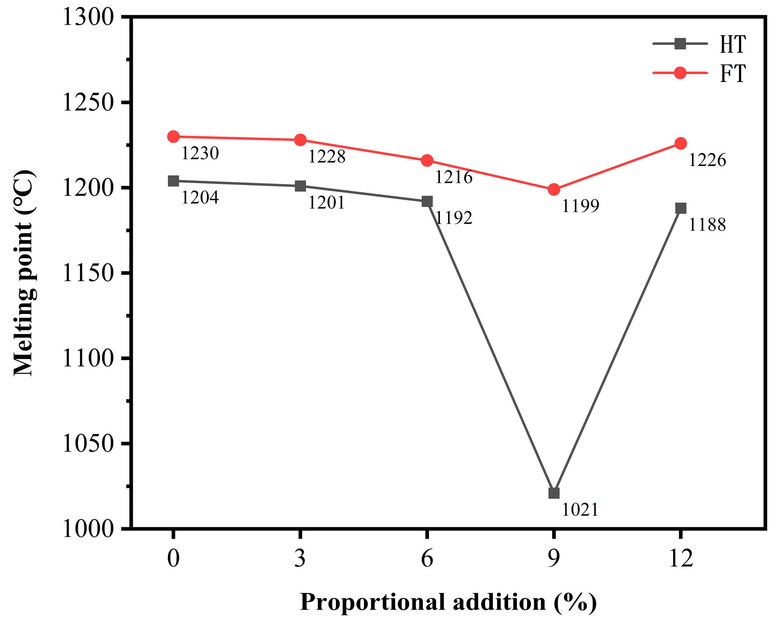 Separations 12 00069 g011