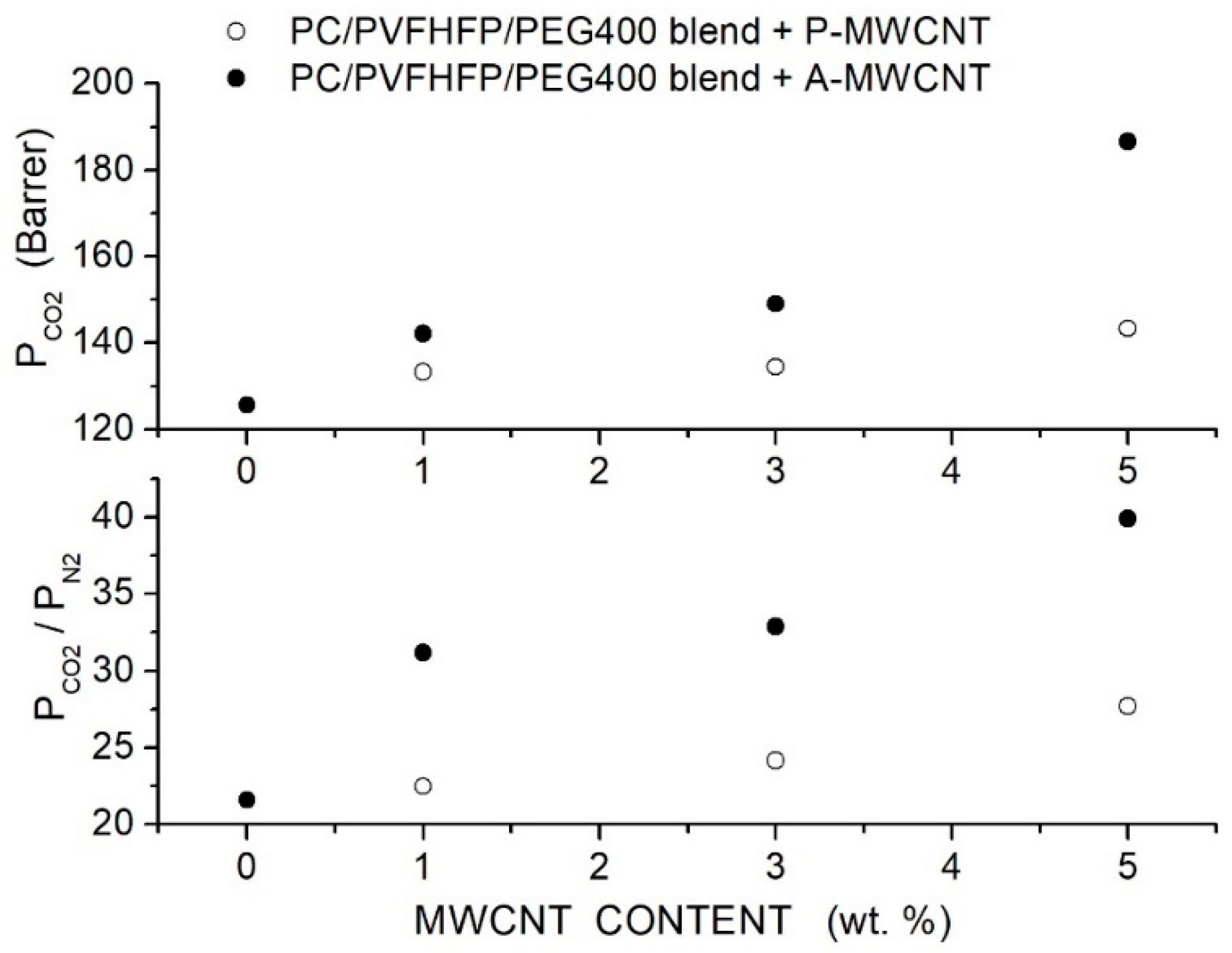 Separations 12 00071 g008