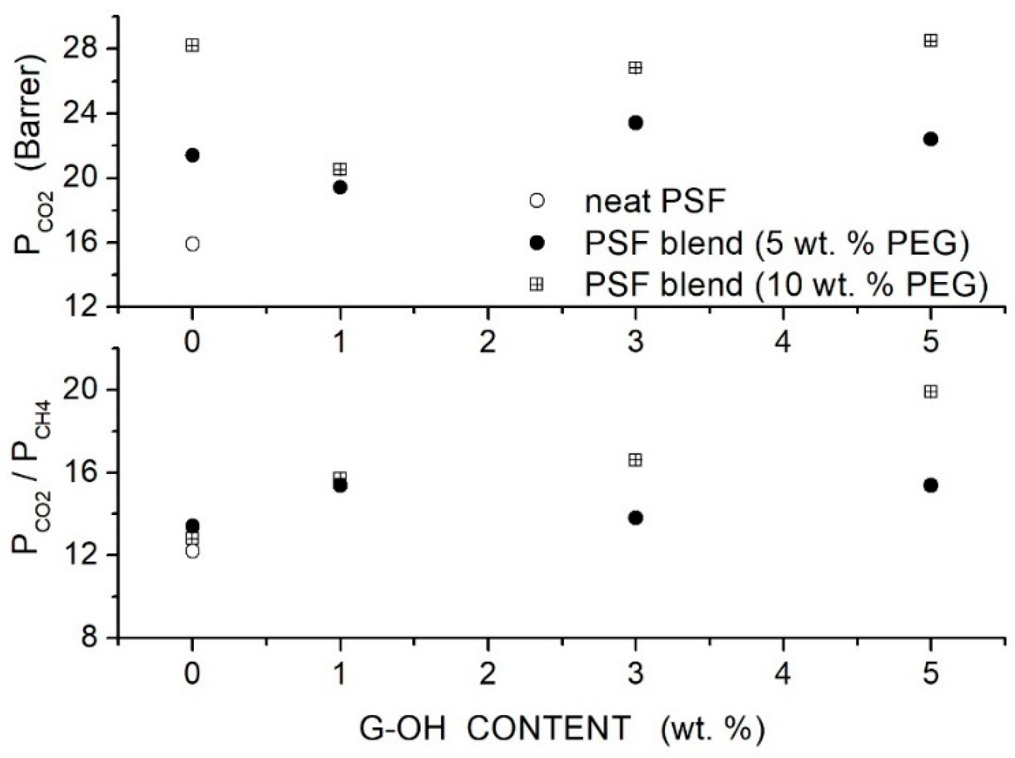 Separations 12 00071 g013