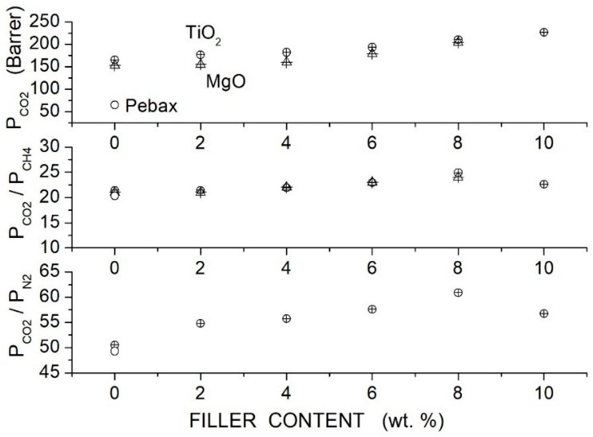 Separations 12 00071 g018