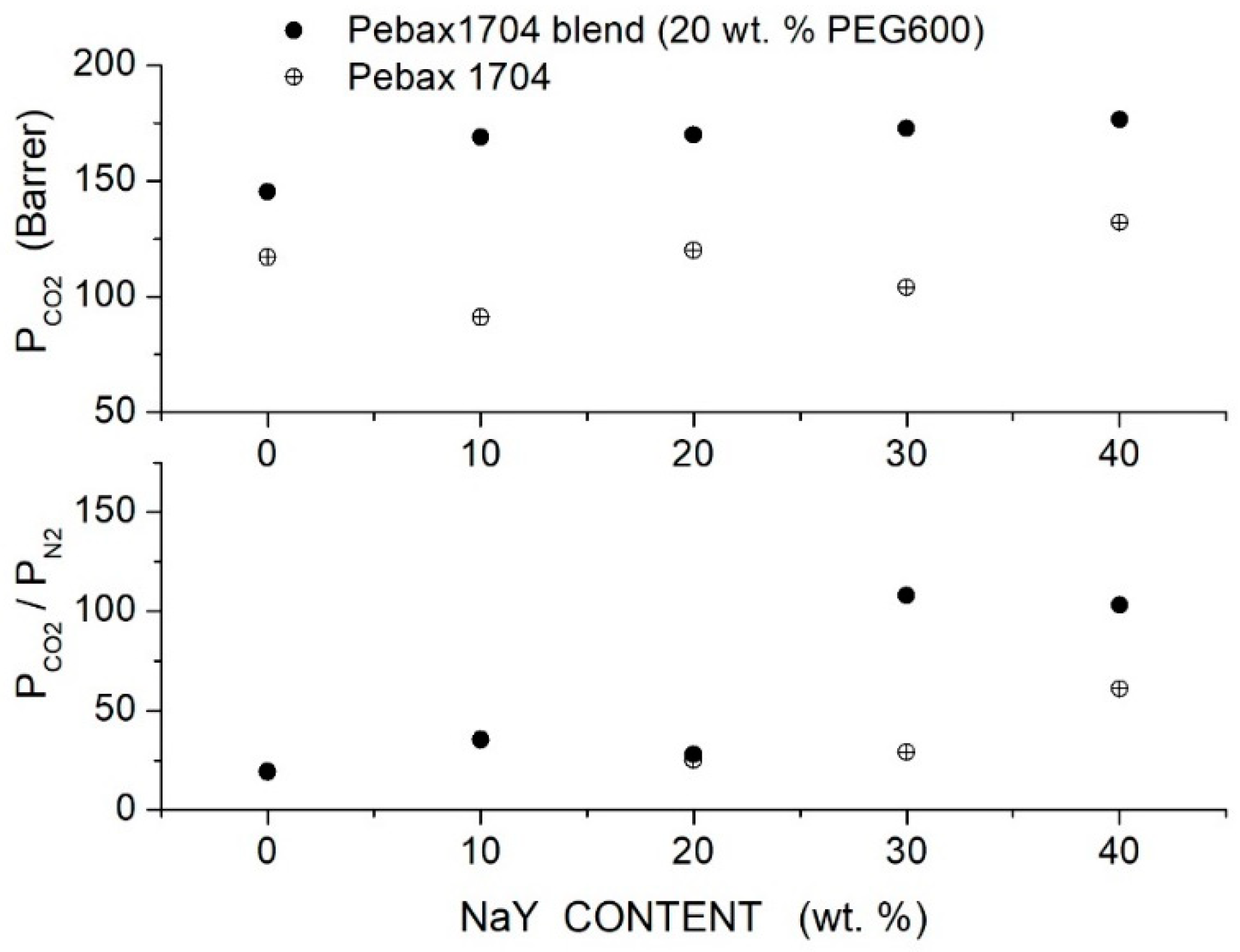 Separations 12 00071 g021