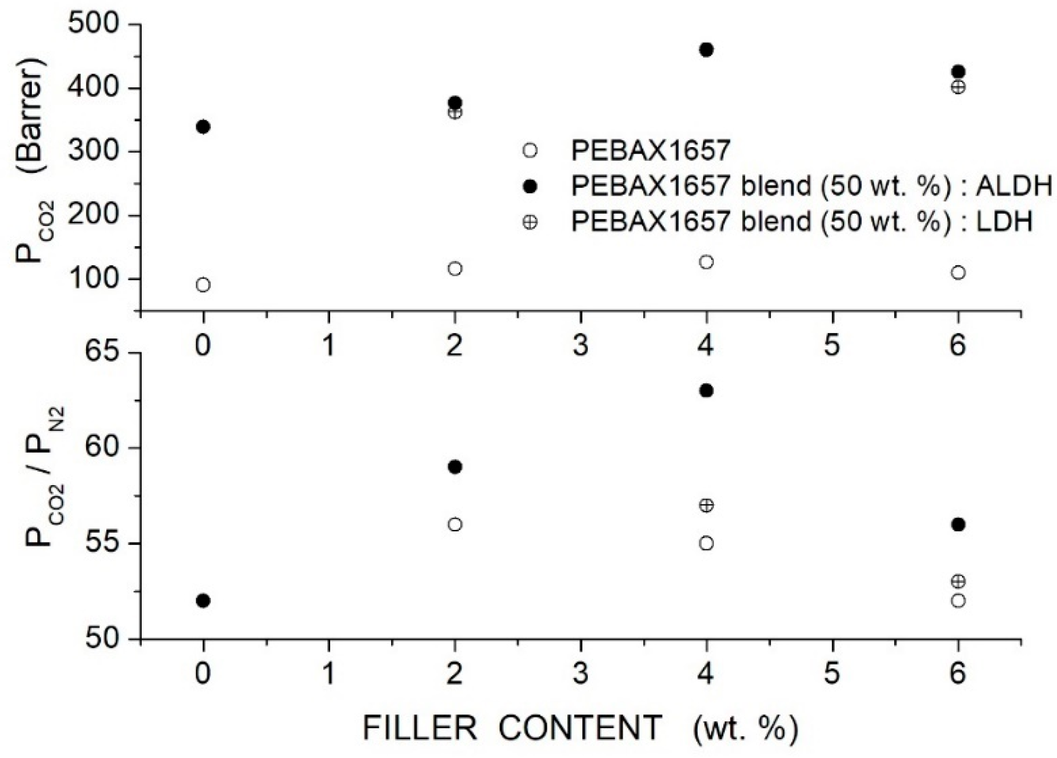 Separations 12 00071 g024