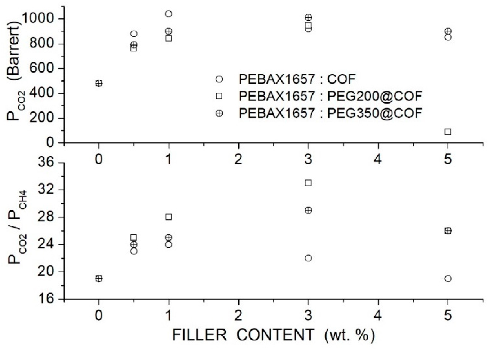 Separations 12 00071 g025