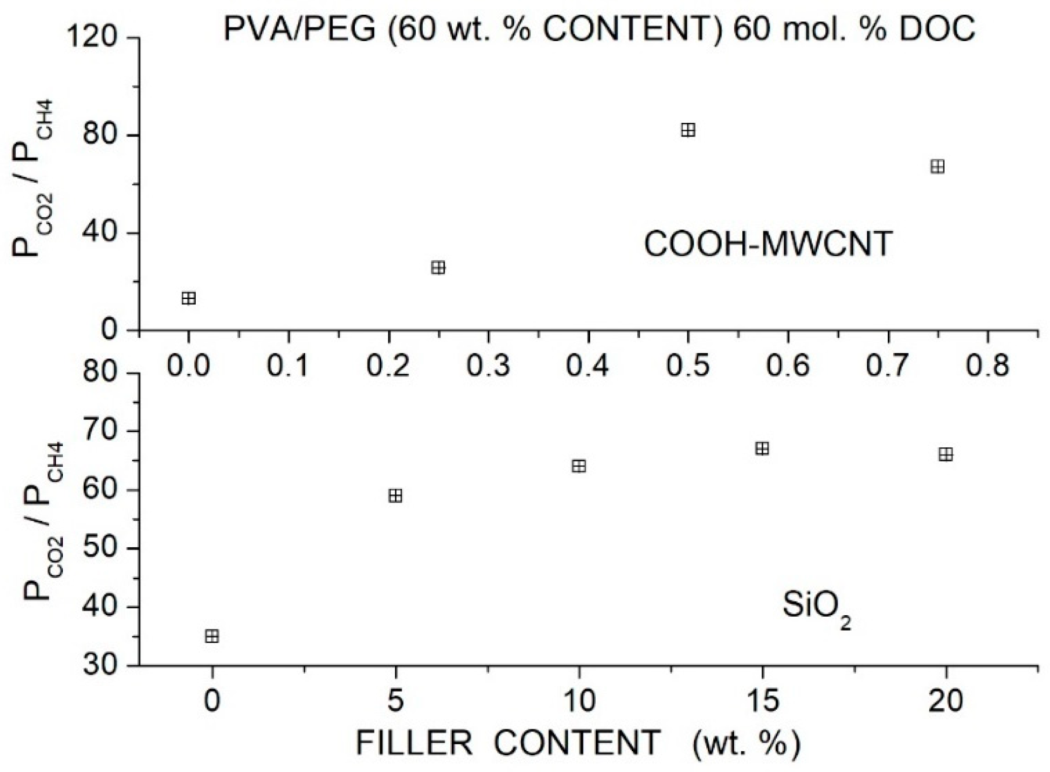 Separations 12 00071 g029