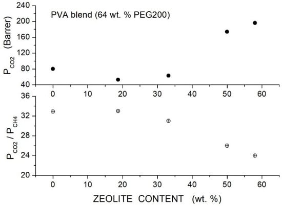Separations 12 00071 g030