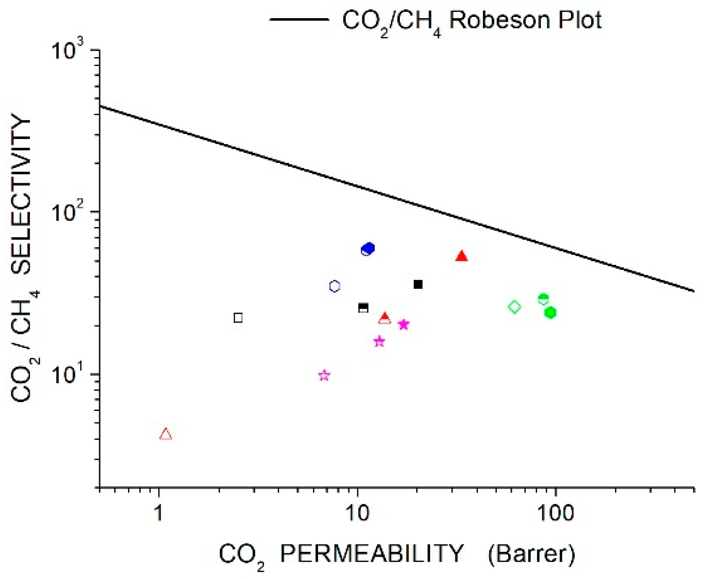 Separations 12 00071 g031