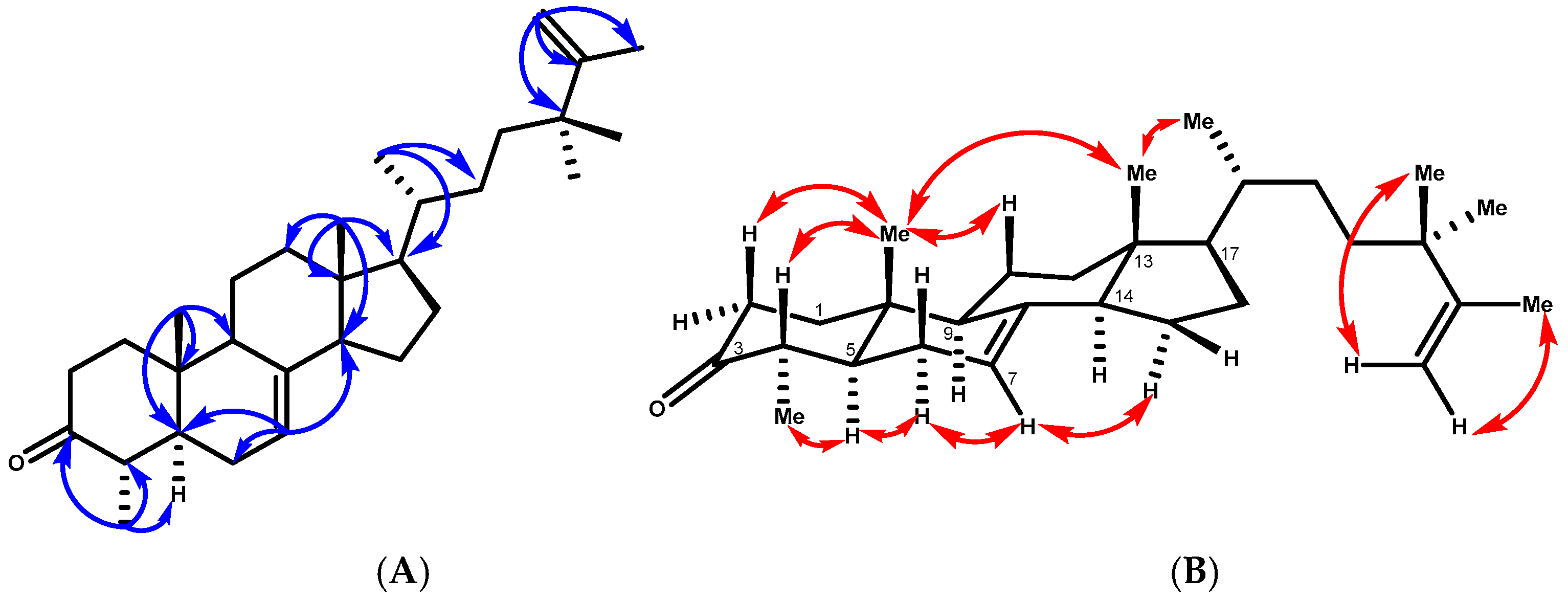 Separations 12 00074 g002