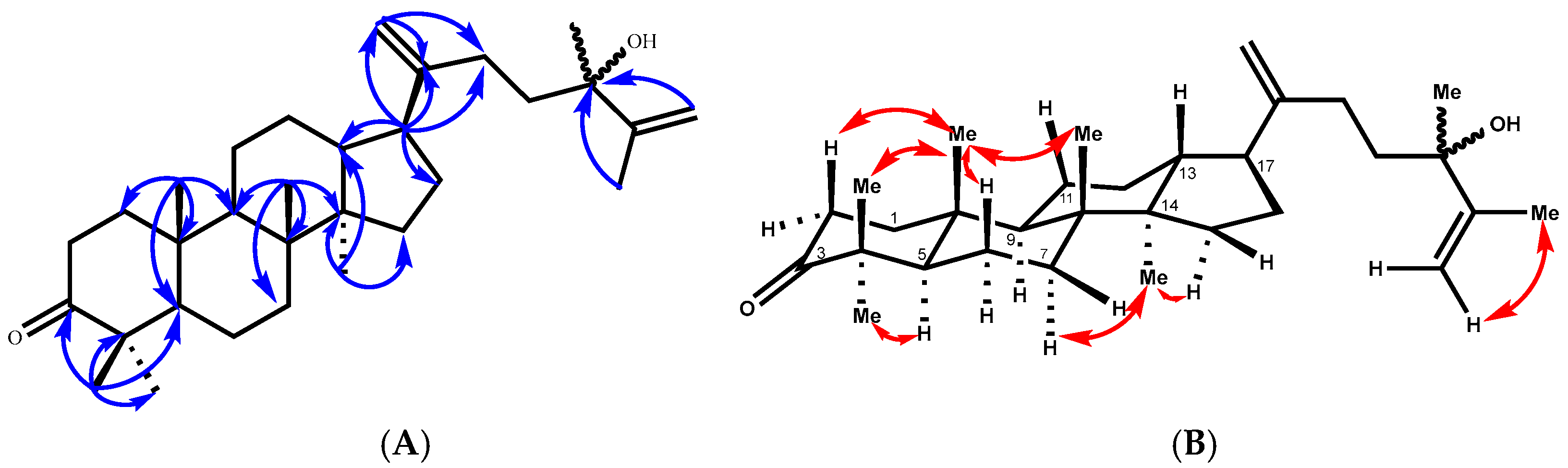 Separations 12 00074 g003