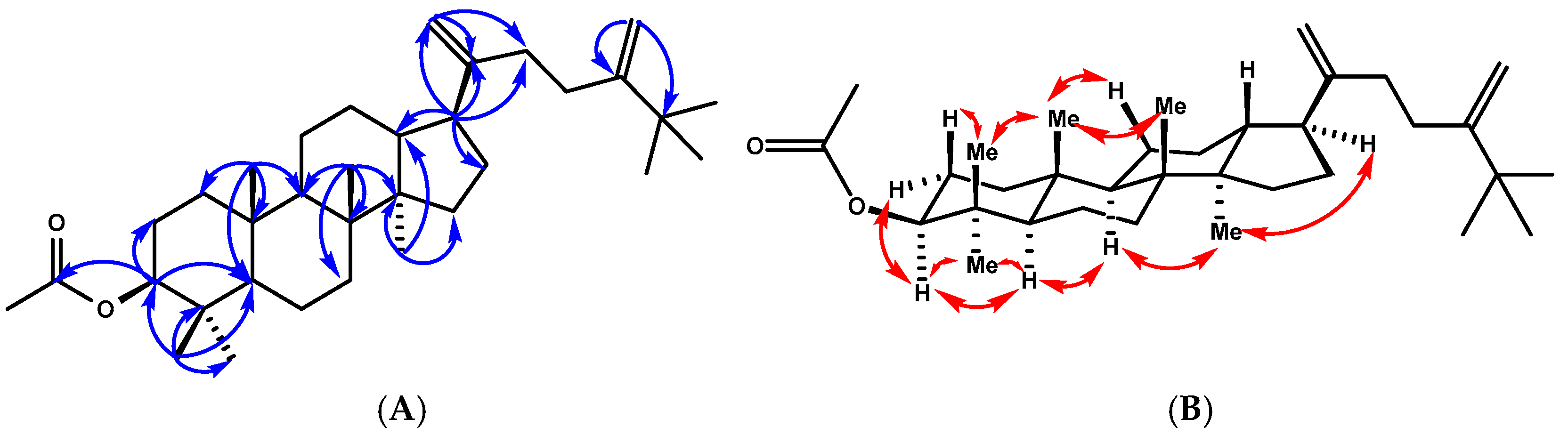 Separations 12 00074 g004