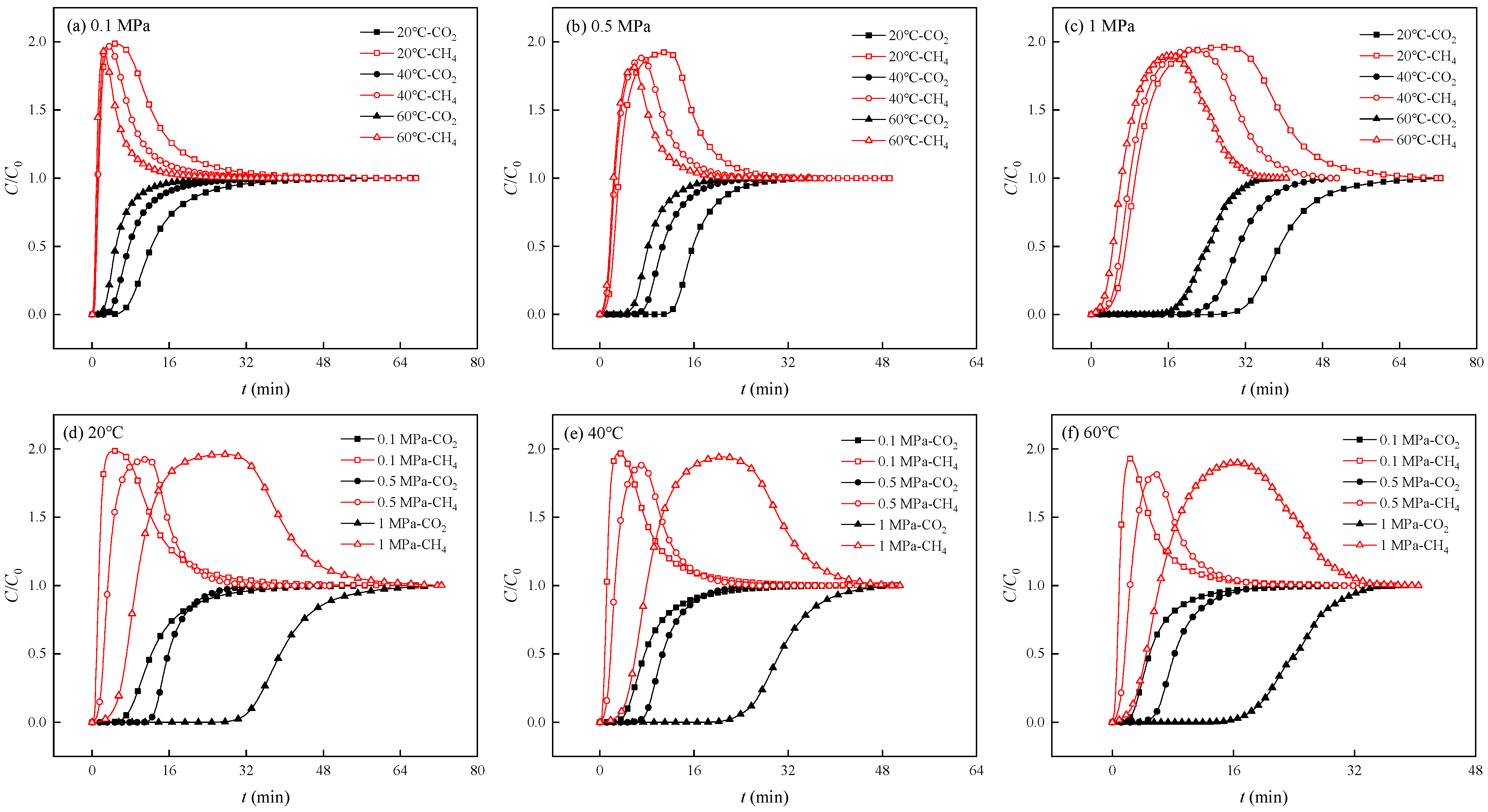 Separations 12 00075 g002