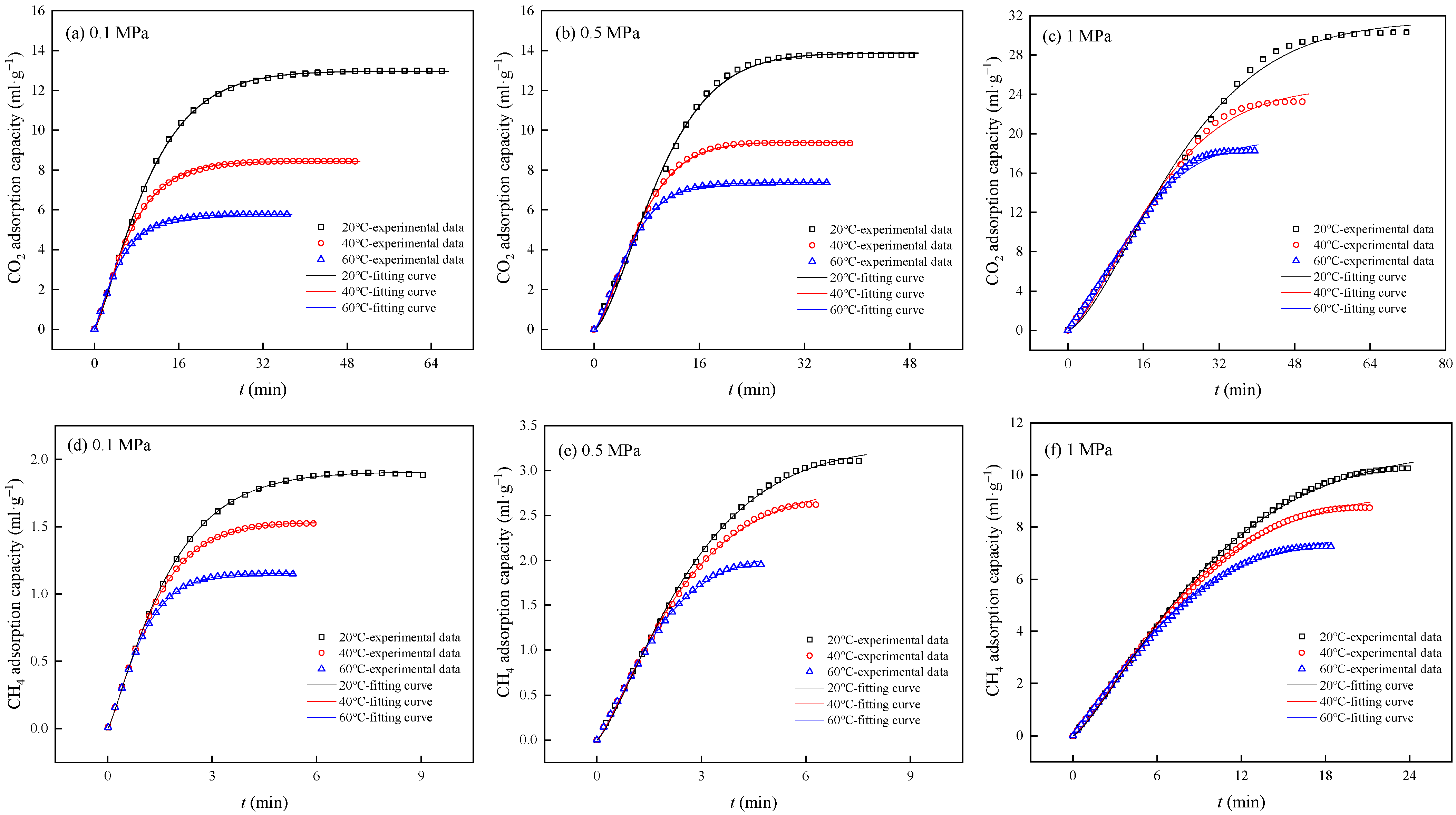 Separations 12 00075 g003