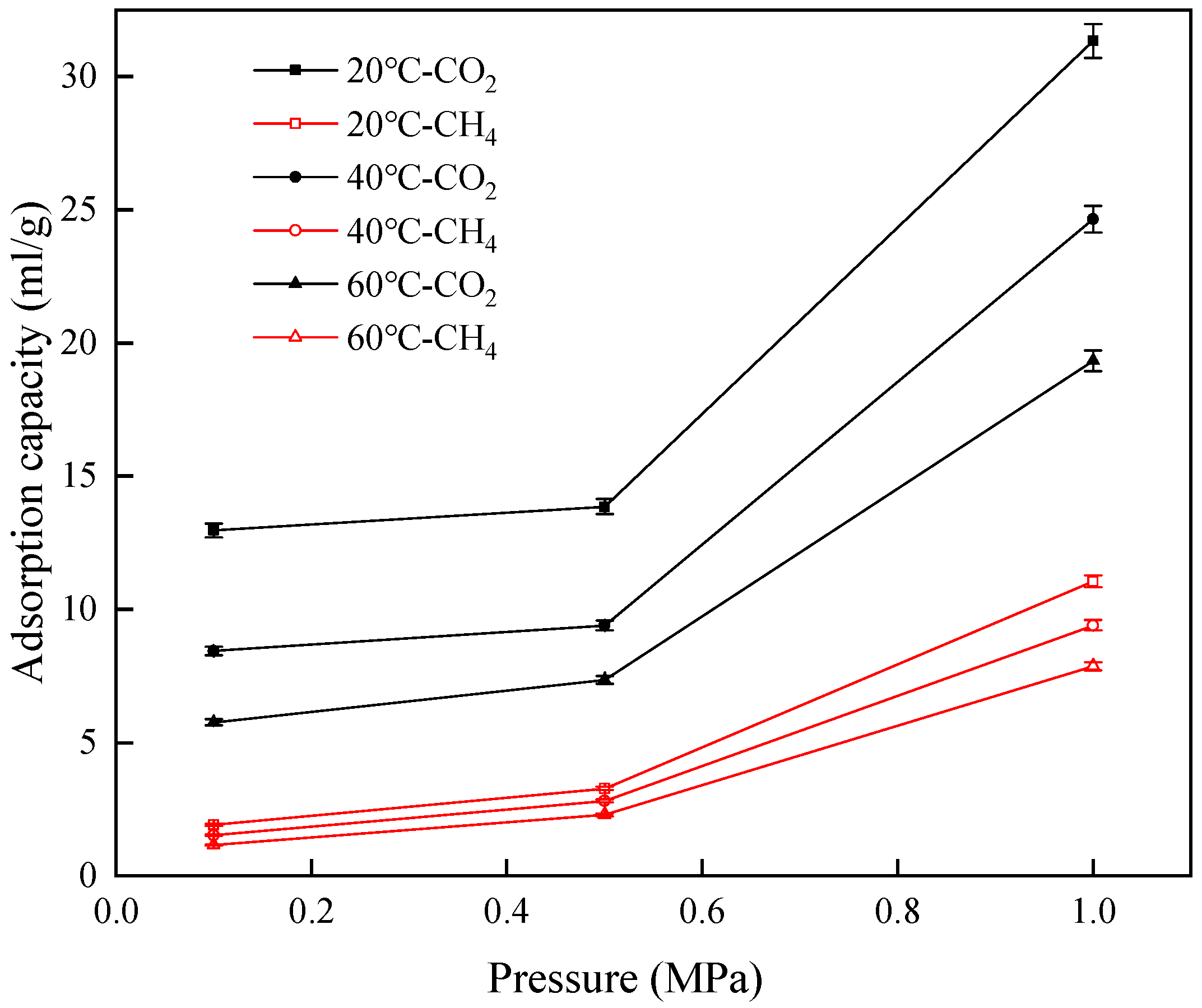 Separations 12 00075 g004