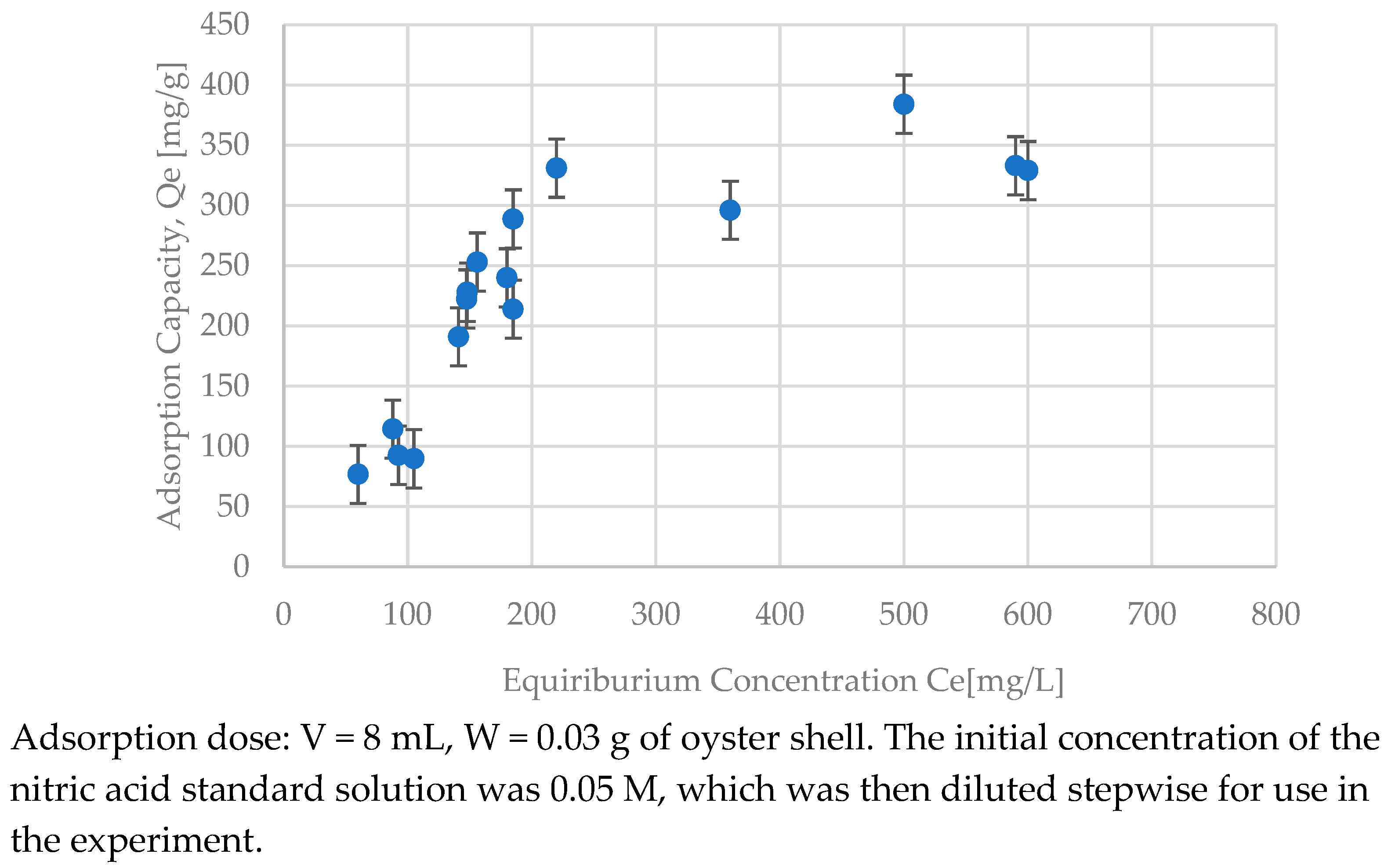 Separations 12 00076 g009