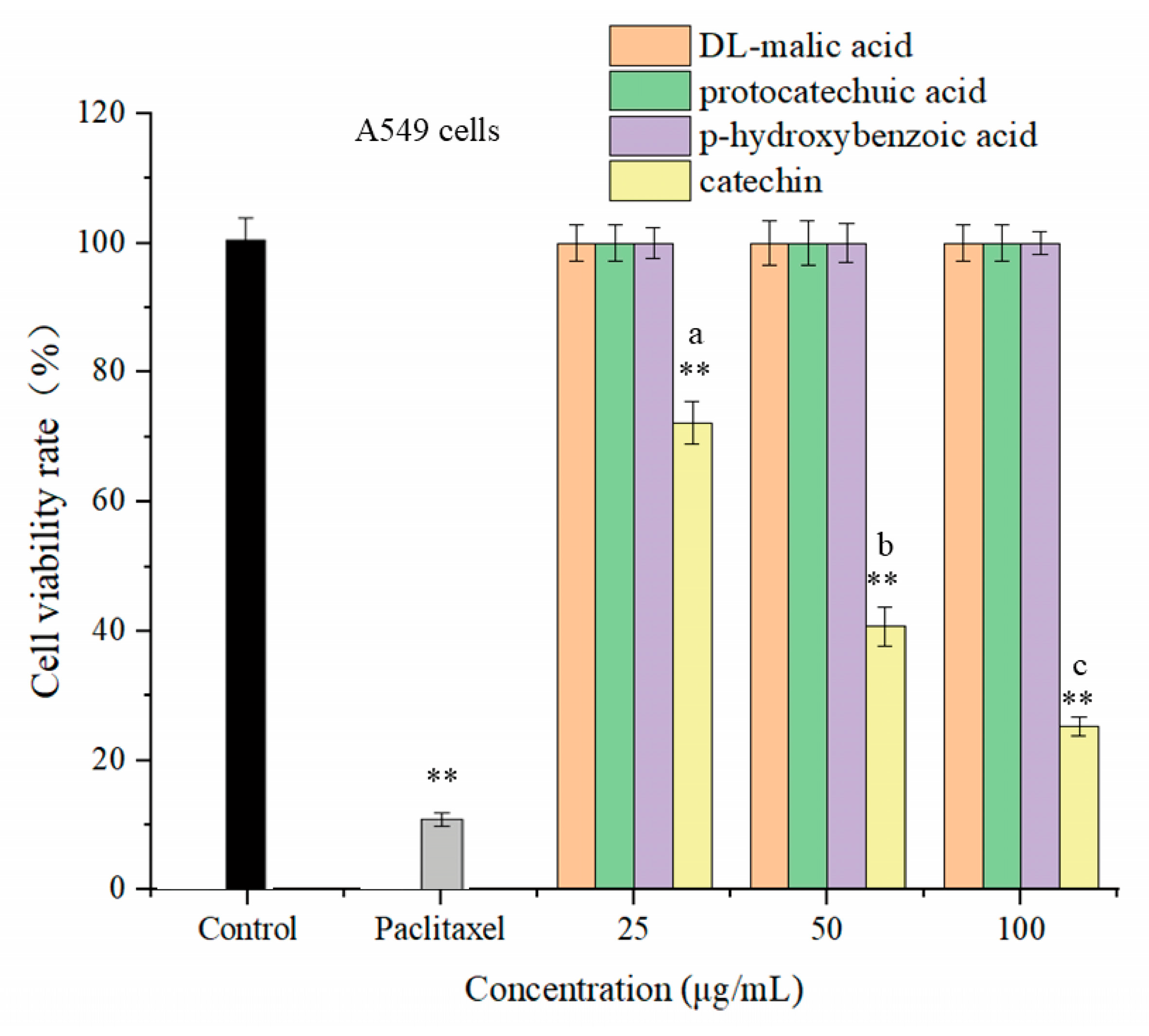 Separations 12 00077 g004
