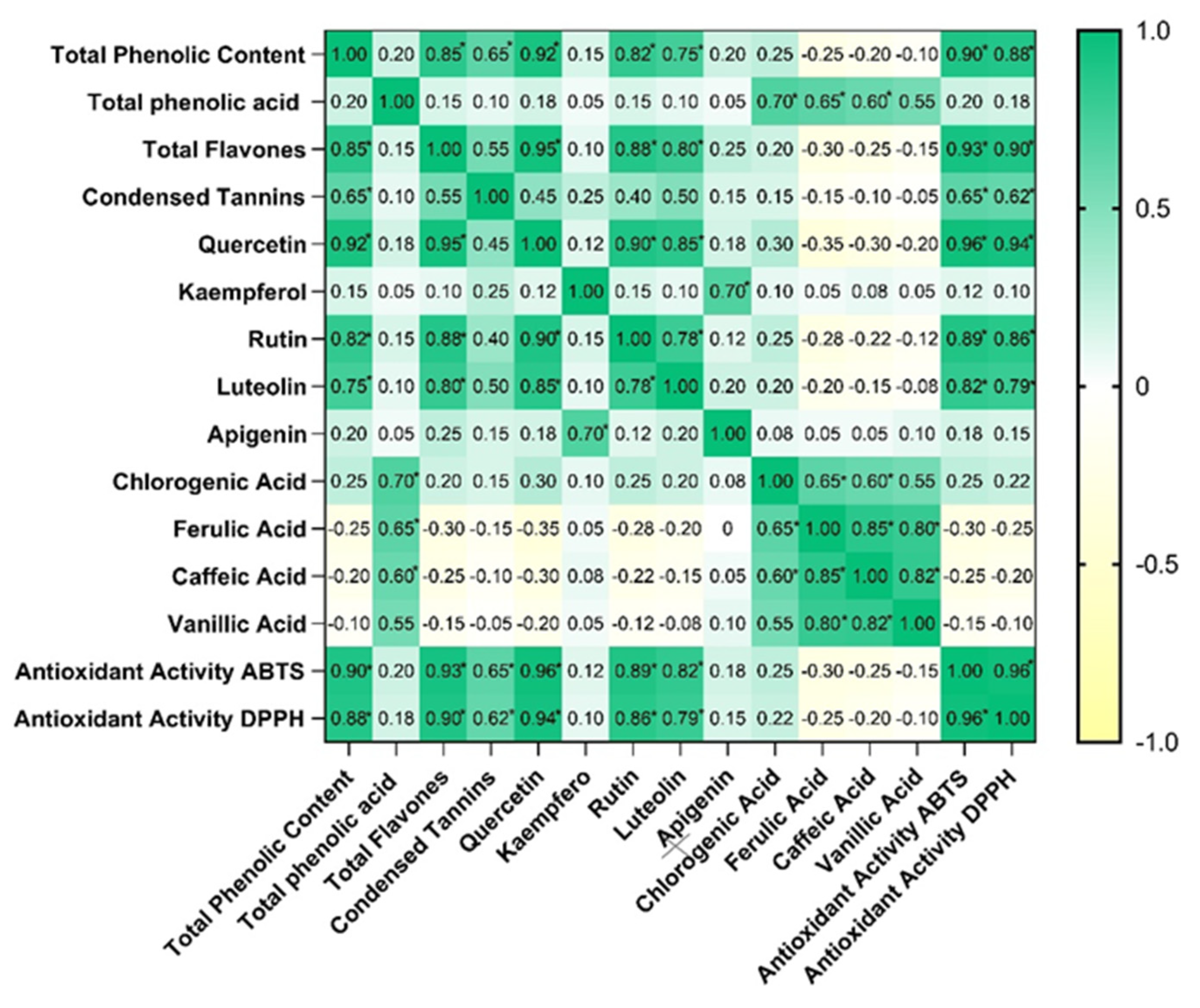 Separations 12 00079 g010