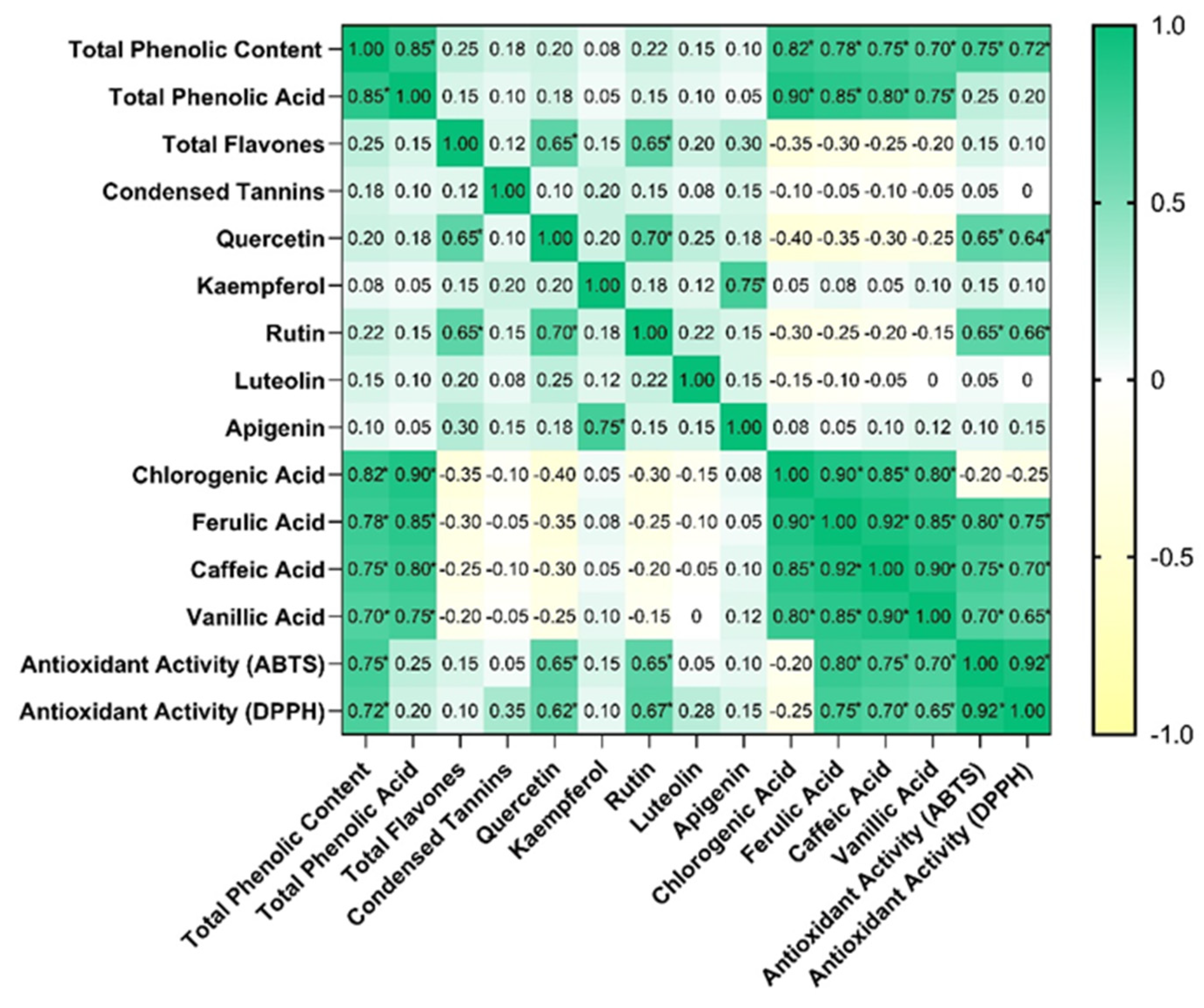 Separations 12 00079 g011