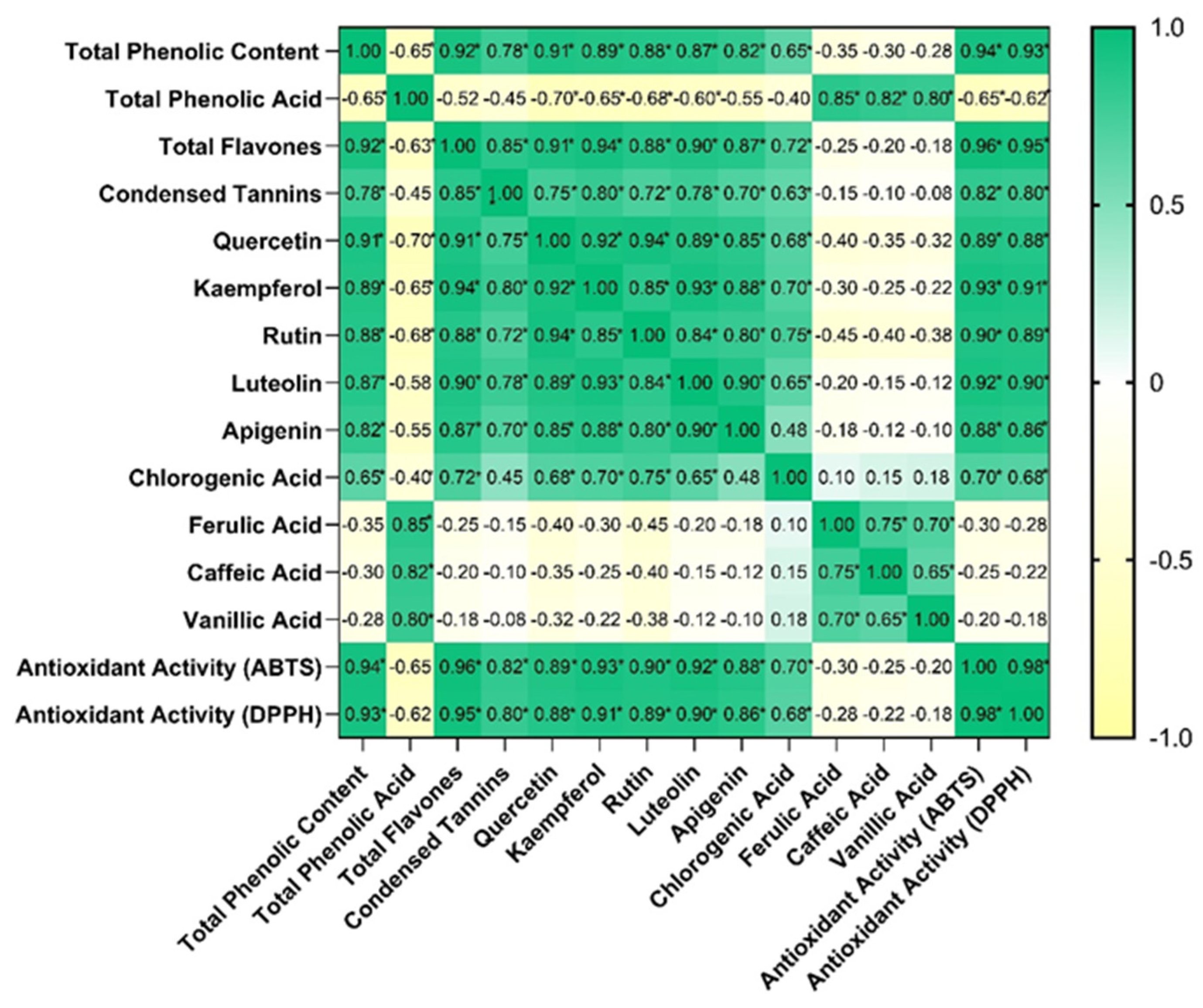 Separations 12 00079 g012