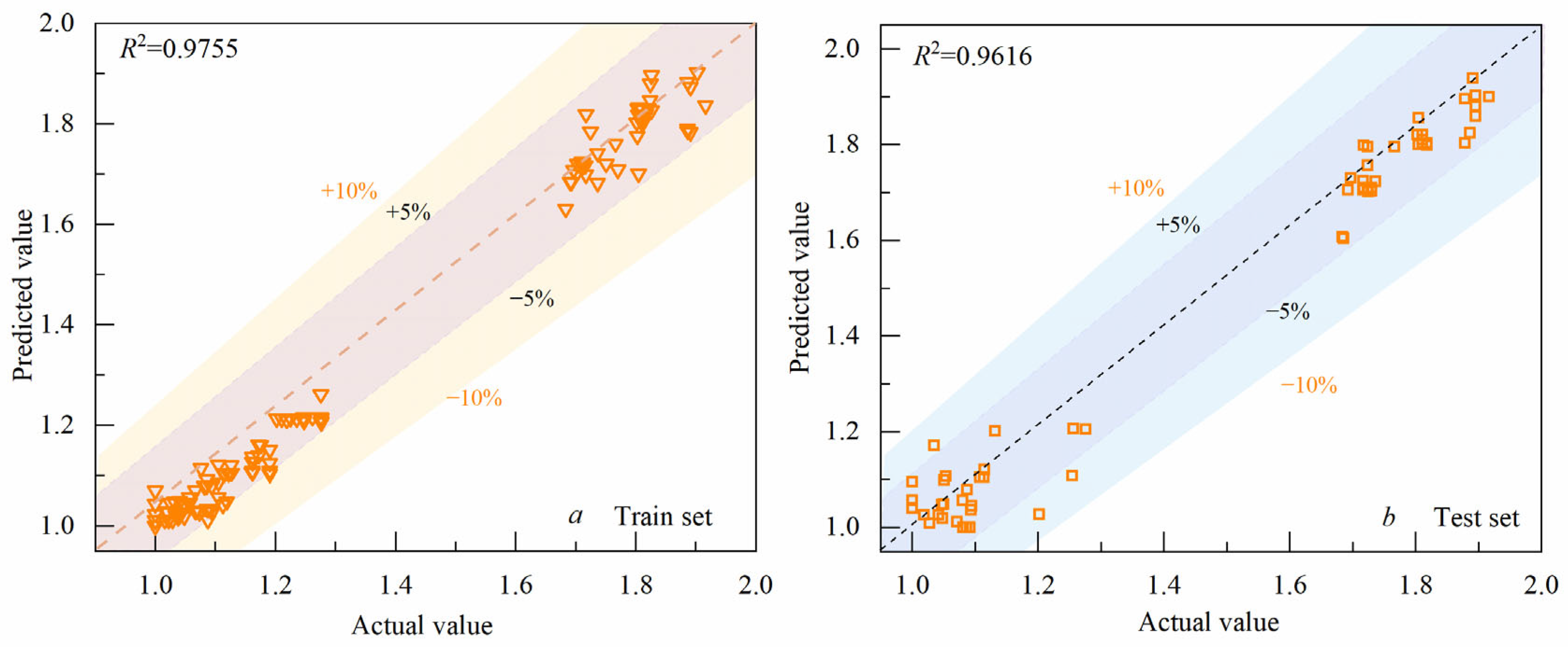 Separations 12 00080 g002