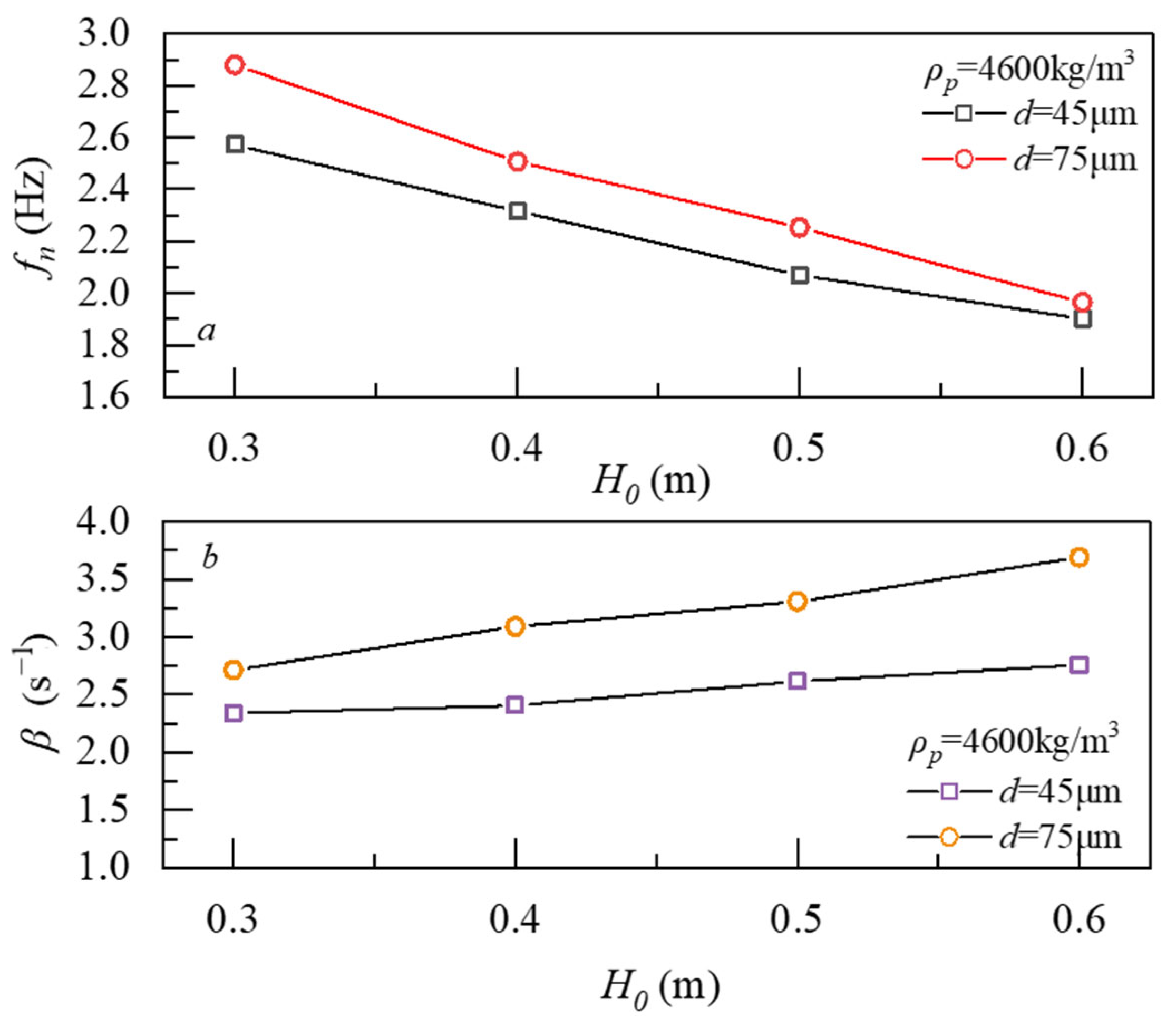Separations 12 00080 g004