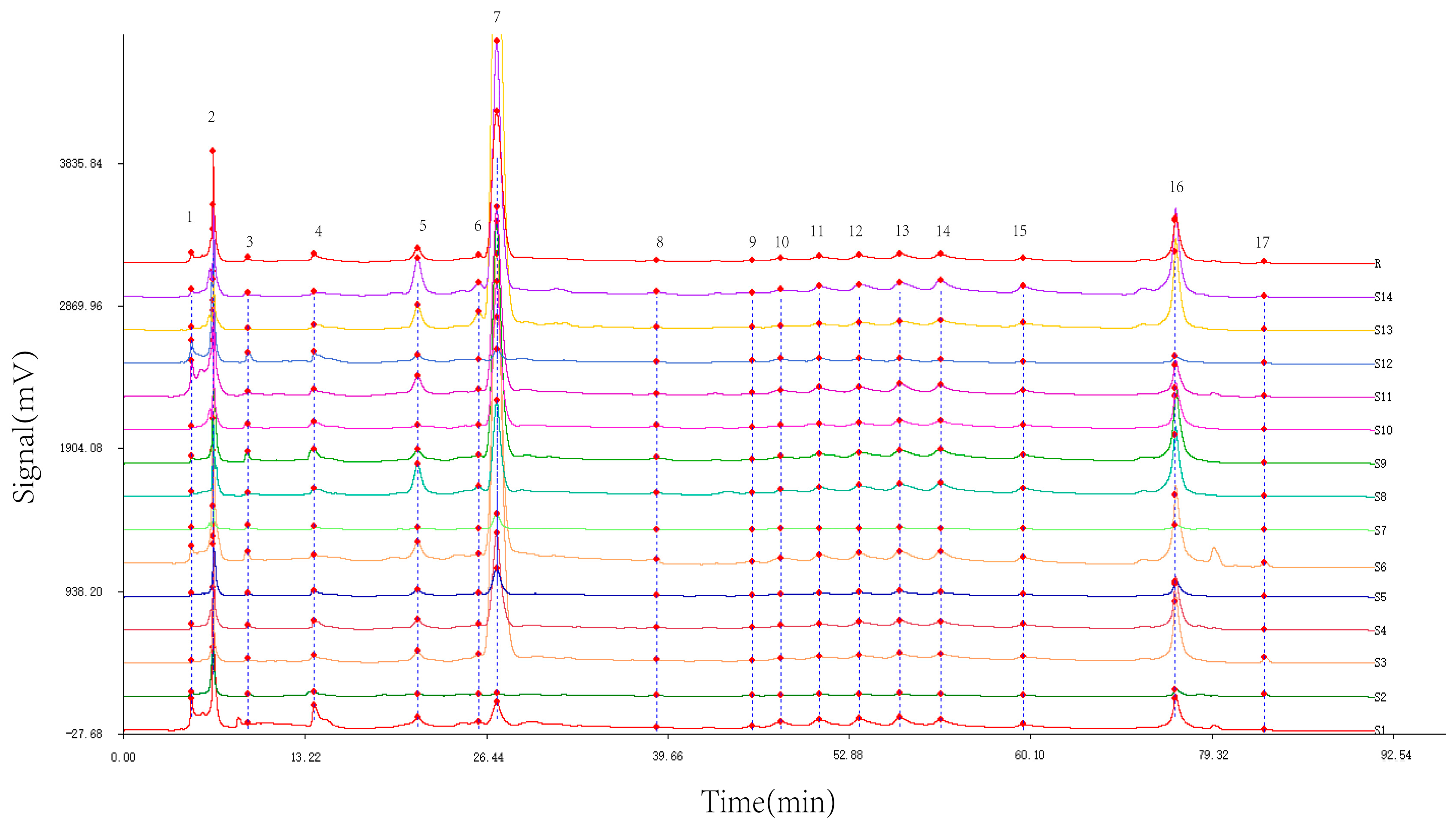 Separations 12 00081 g002