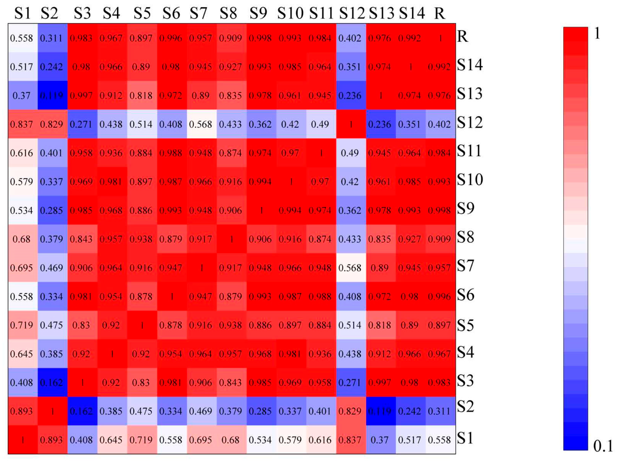 Separations 12 00081 g004