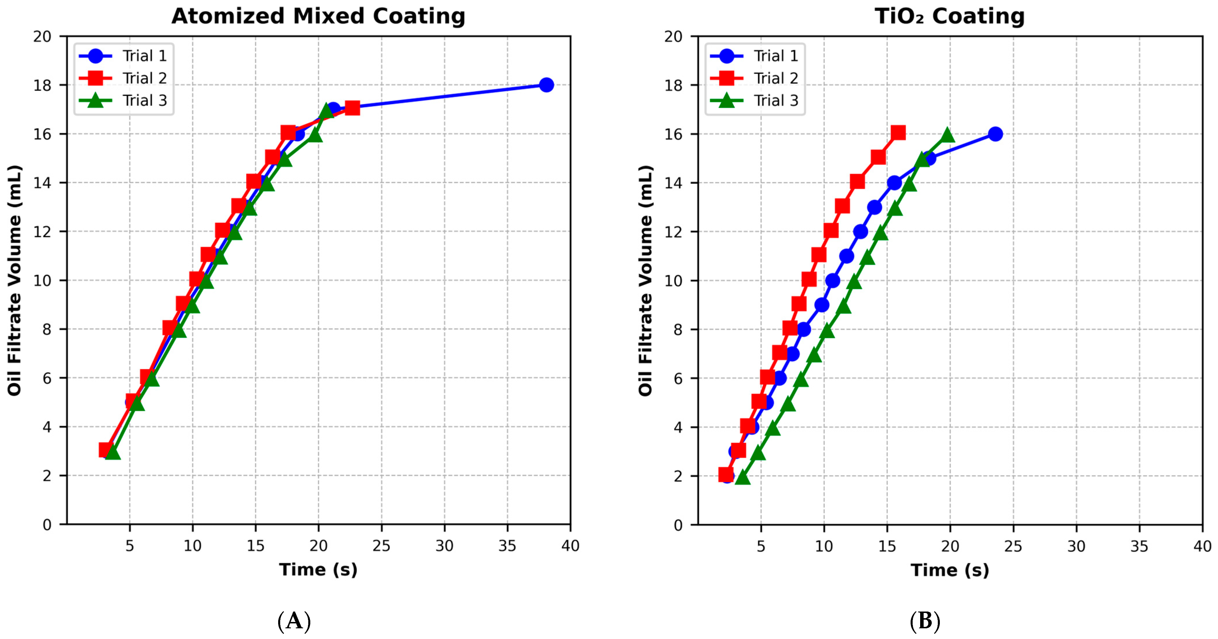 Separations 12 00083 g009