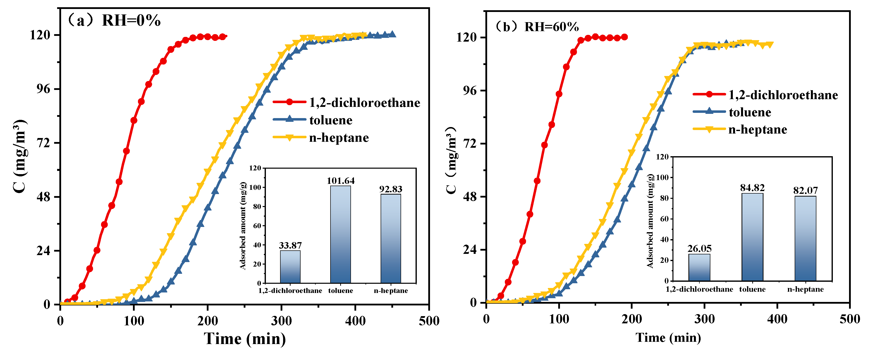 Separations 12 00086 g006