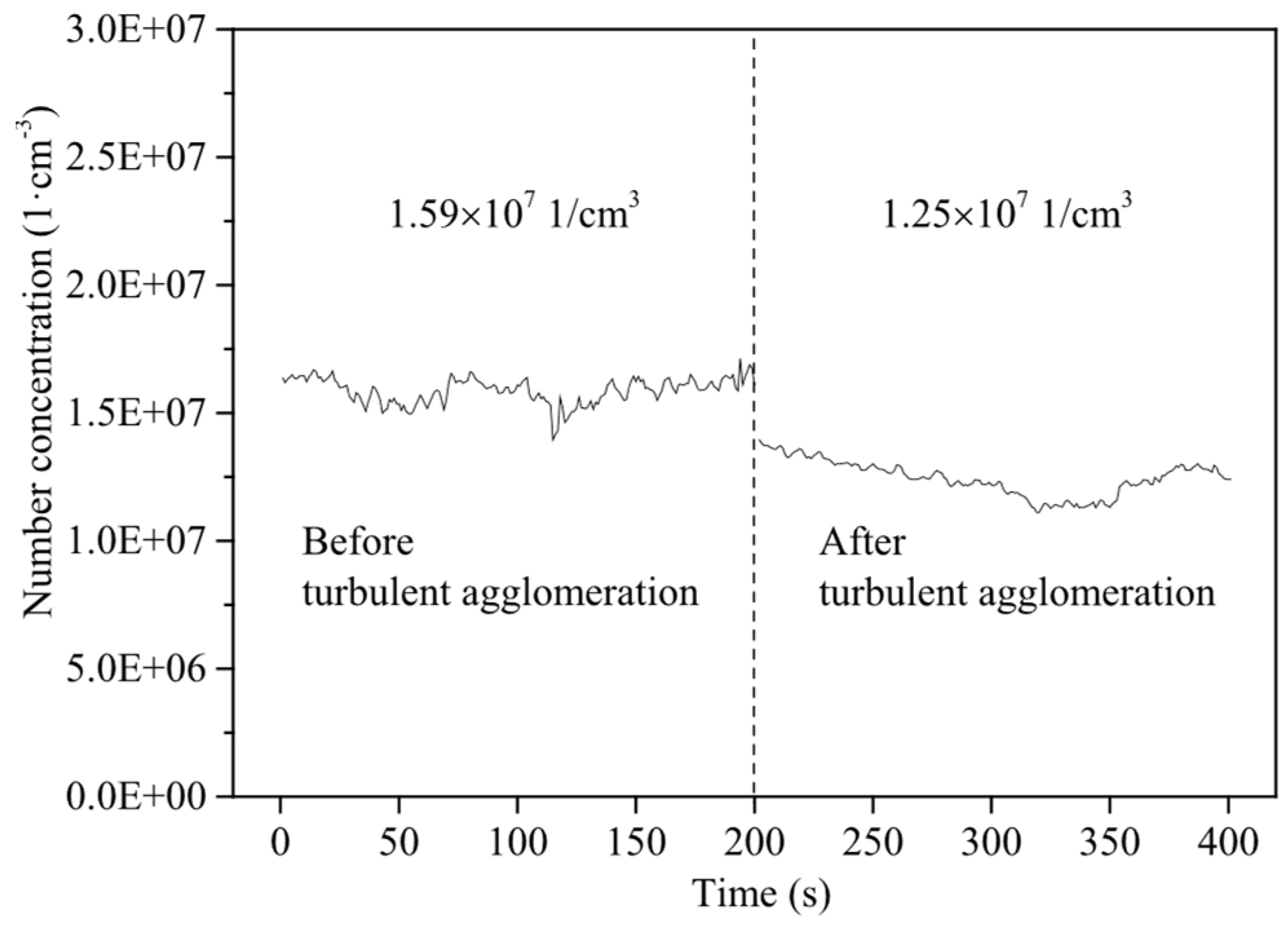 Separations 12 00087 g004