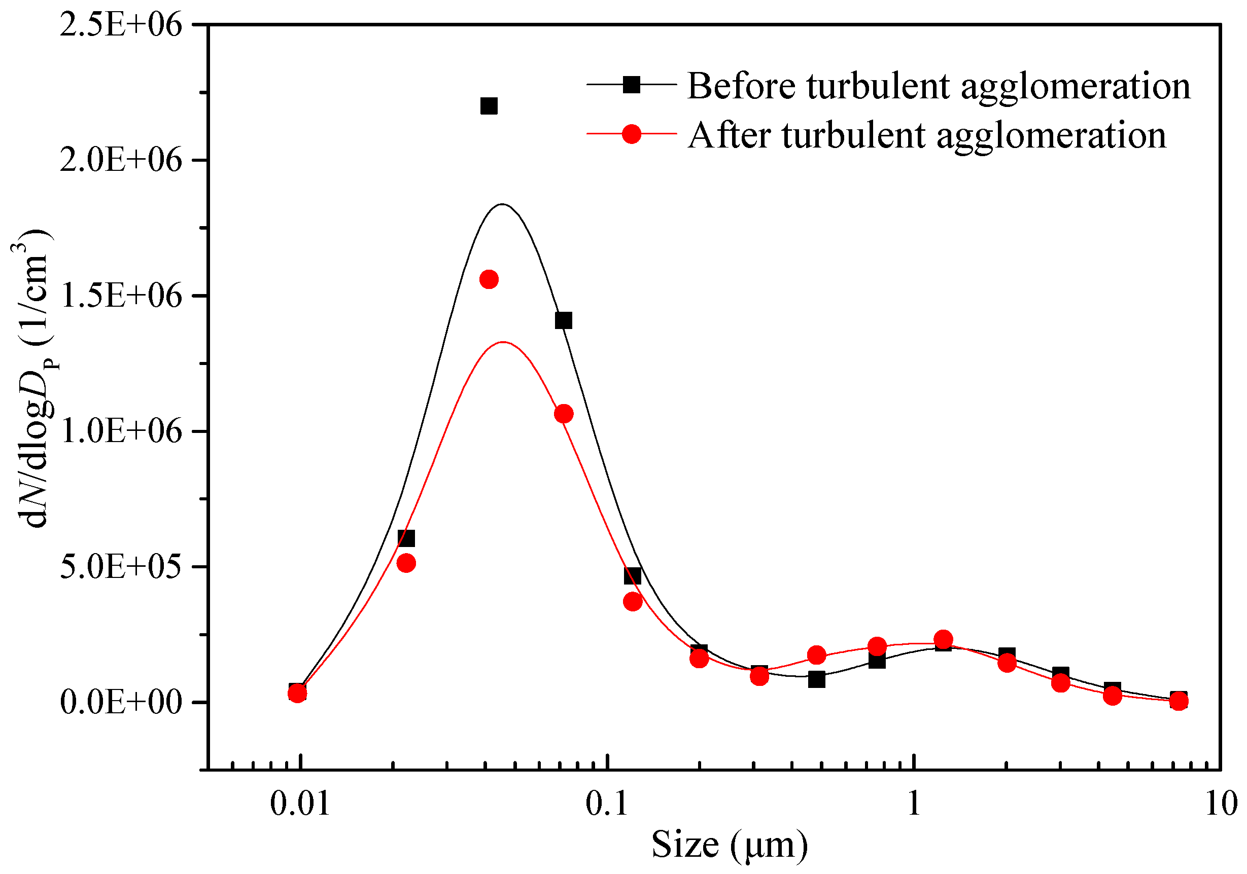 Separations 12 00087 g008