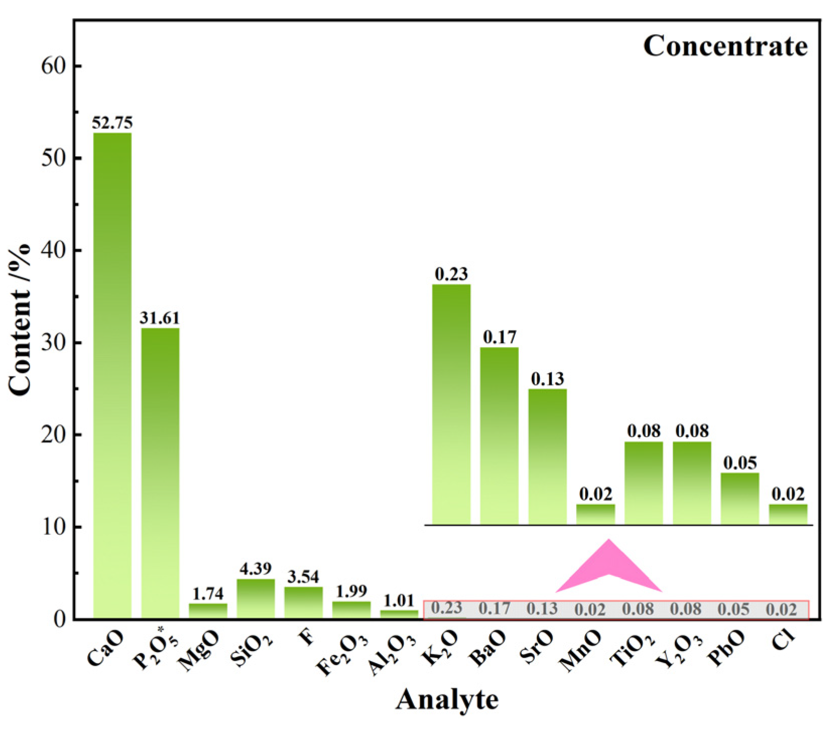 Separations 12 00090 g016