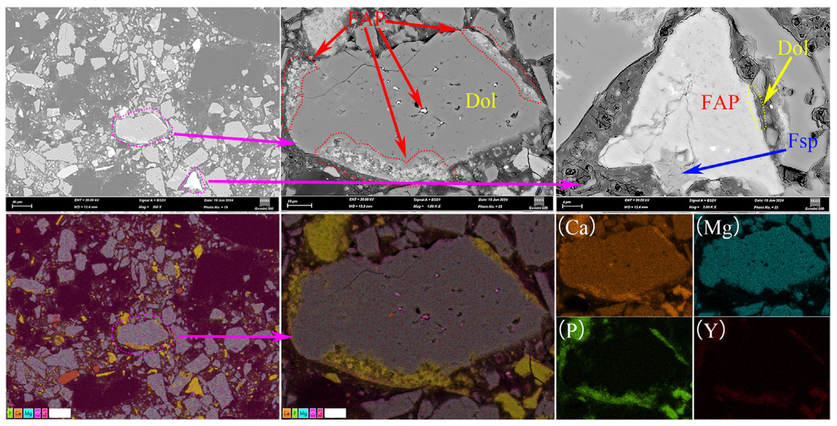 Separations 12 00090 g021