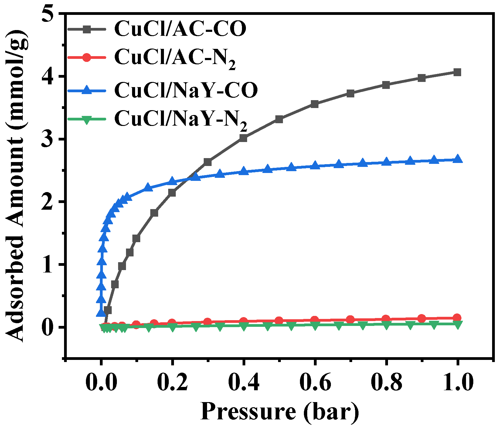 Separations 12 00093 g001