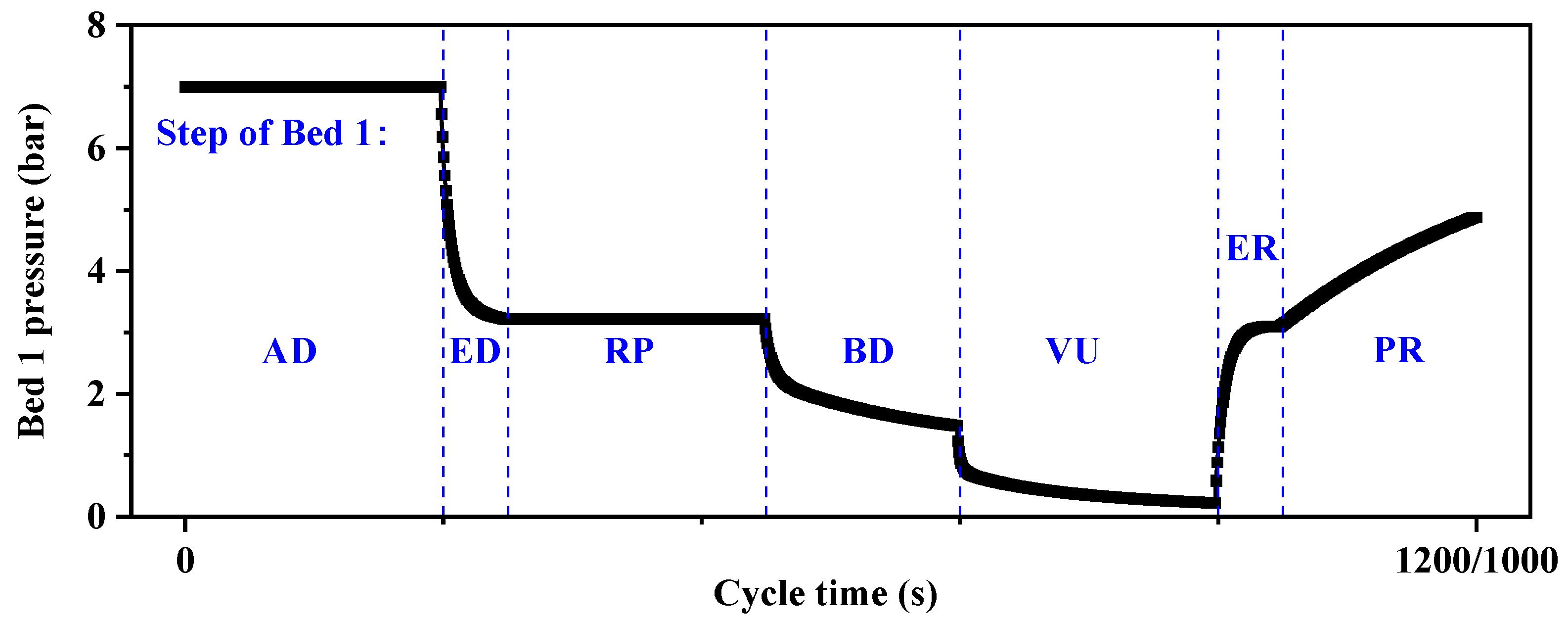 Separations 12 00093 g005
