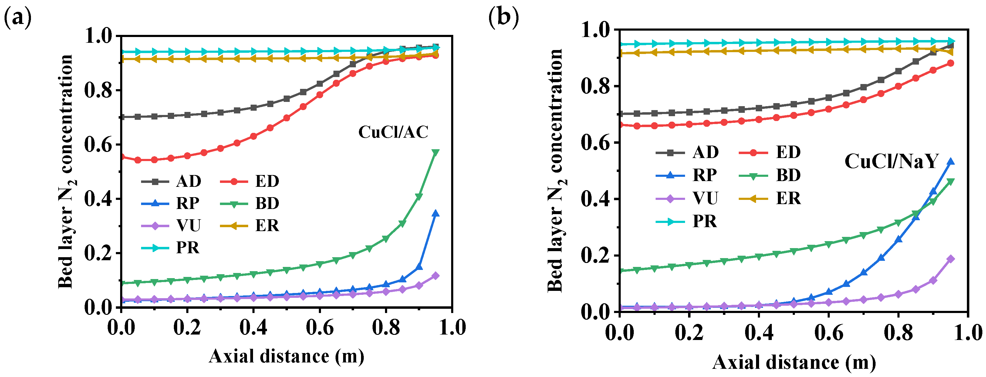 Separations 12 00093 g009